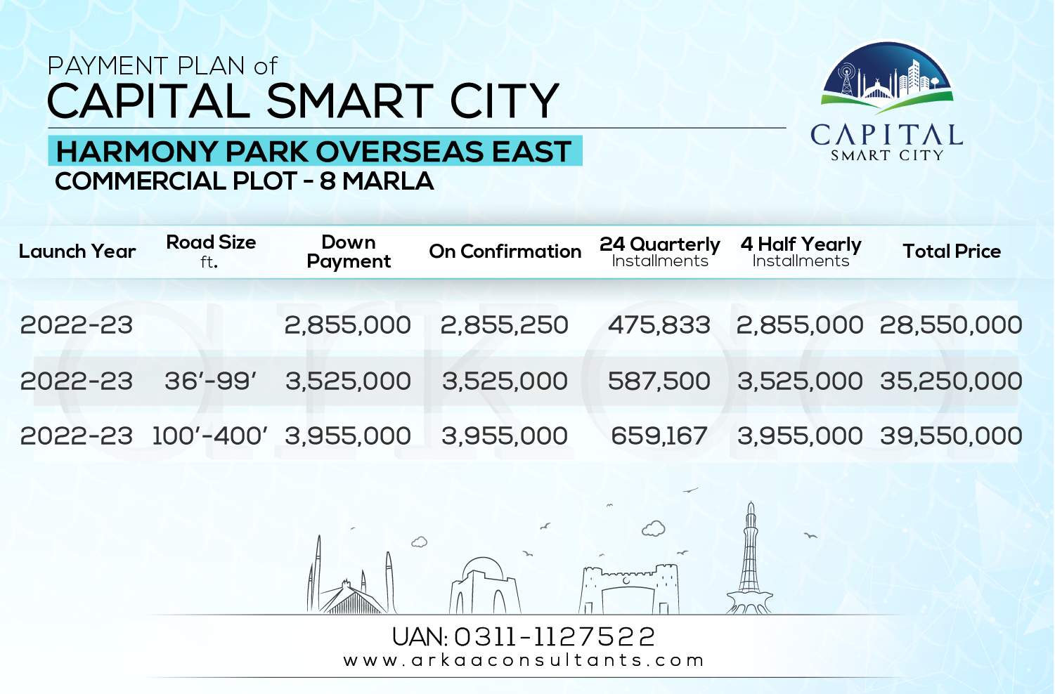 8 Marla Commercial Plots - Harmony Park