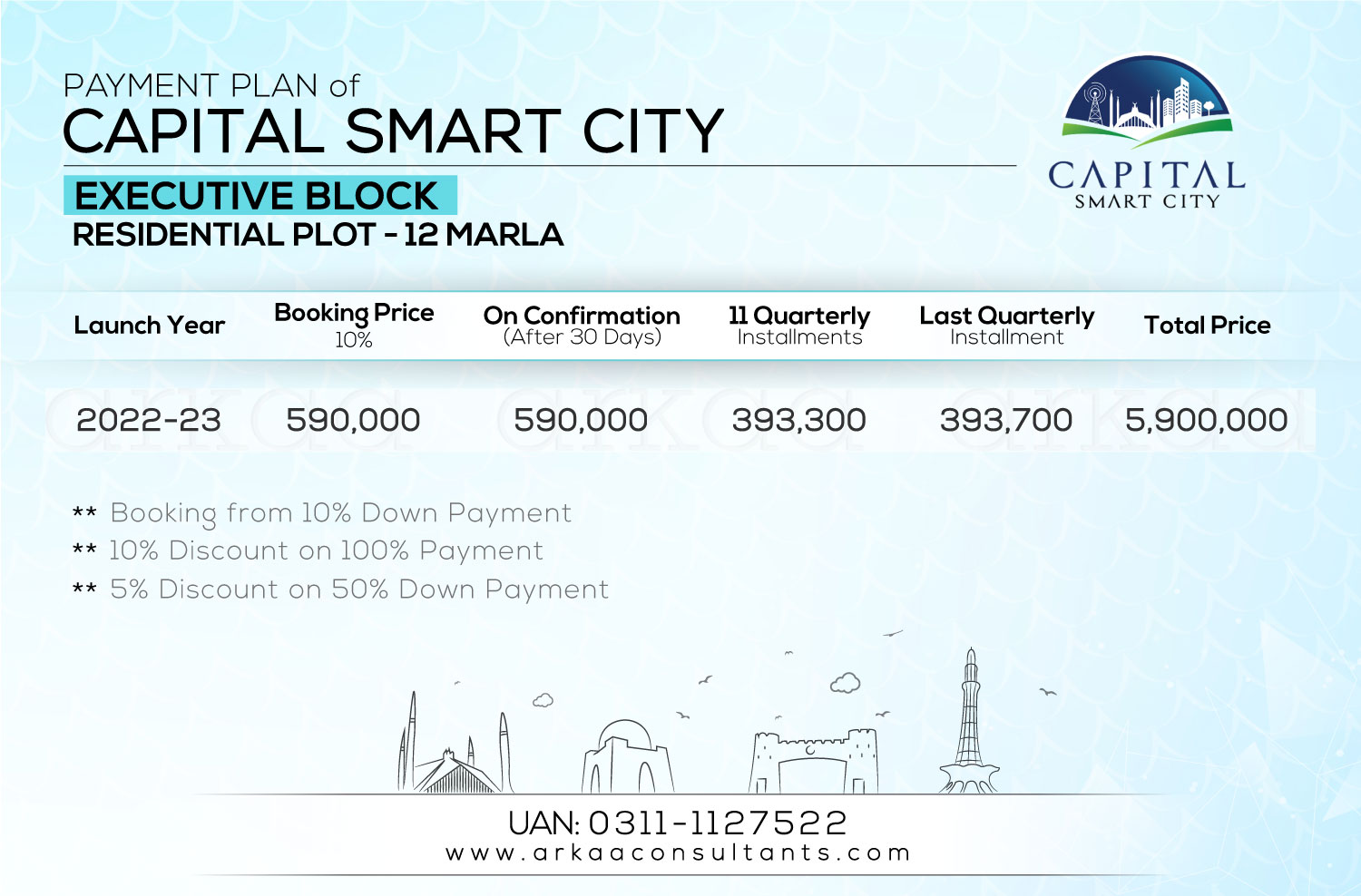 12 Marla Residential - Executive Block