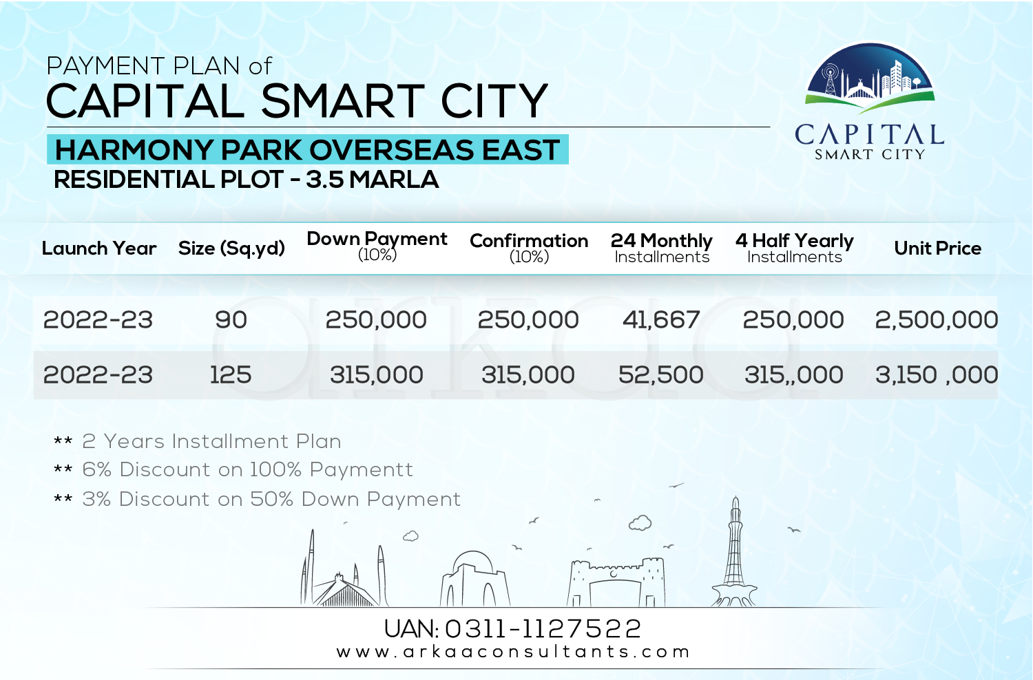 3.5 Marla Residential - Harmony Overseas East