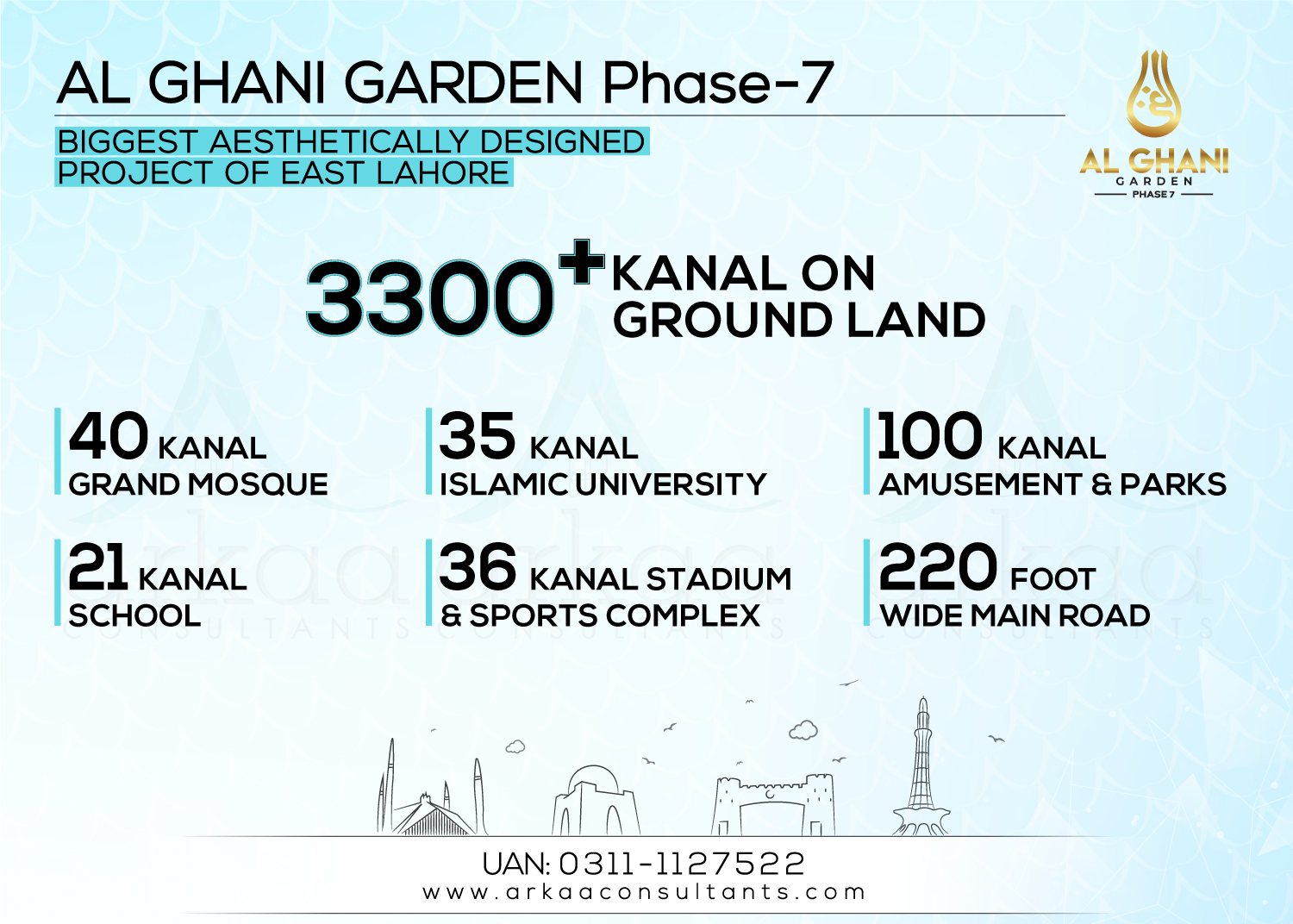 Lahore Al Ghani Garden 7 Land Stats