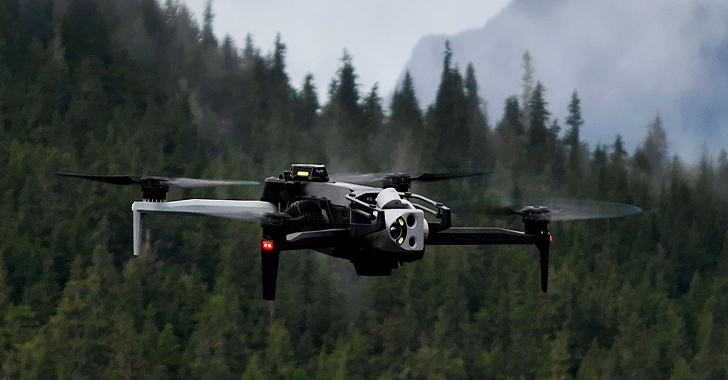 Widget Media Content