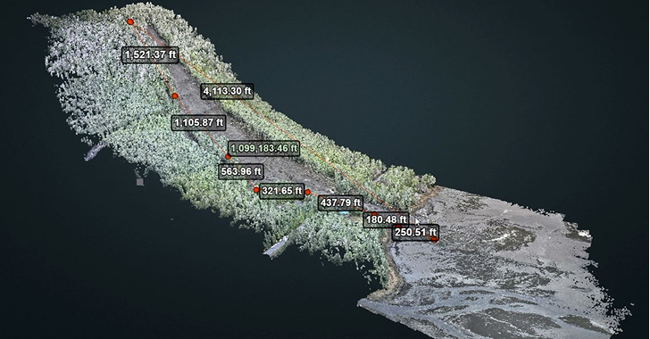 Widget Media Content