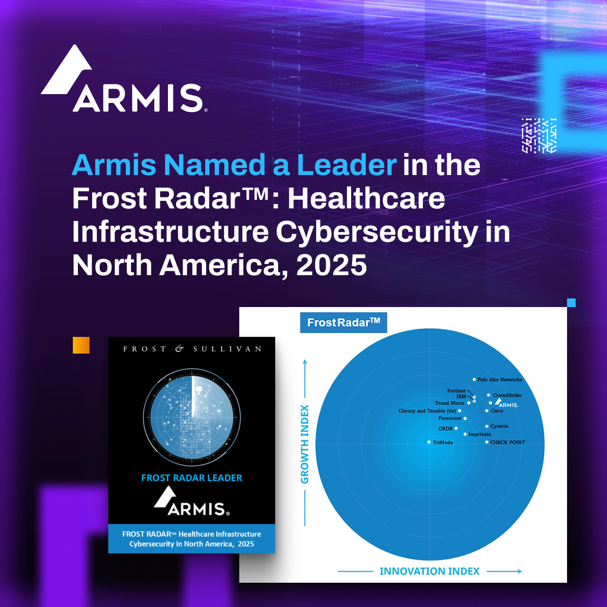 Armis is Named a Leader in the Frost Radar™: Healthcare Infrastructure ...