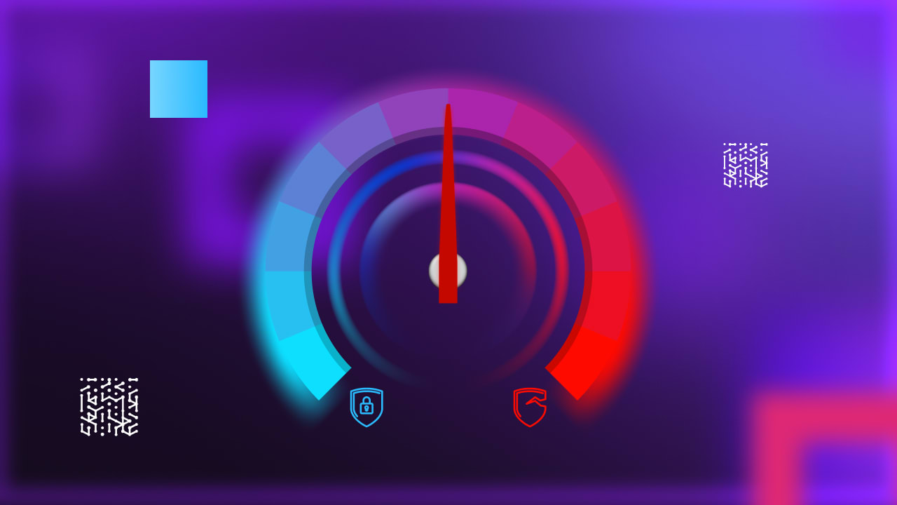 security ranking speedometer social share