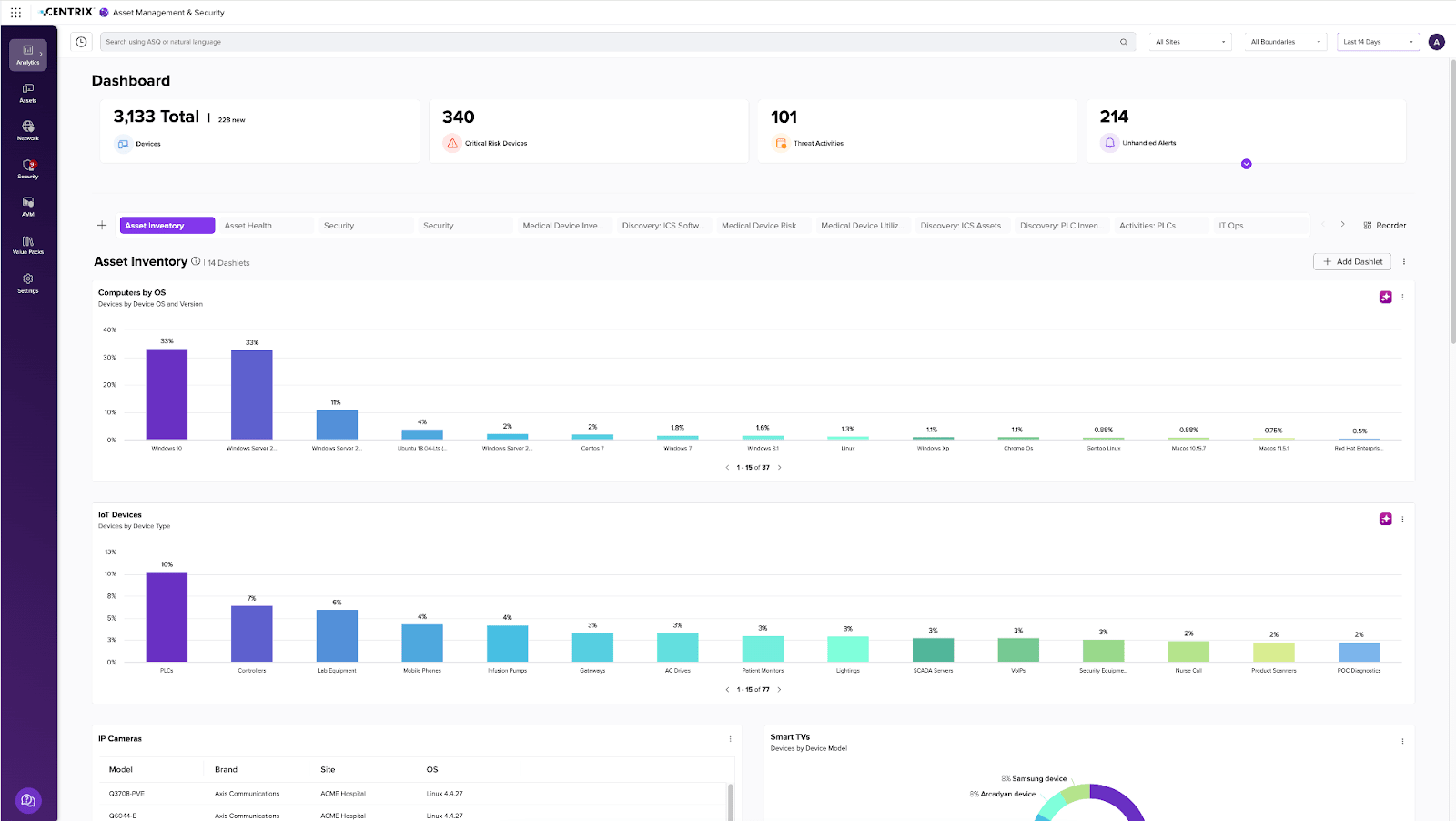 Introducing Collapse/Expand for Big Numbers Panel - release v25.0 feature