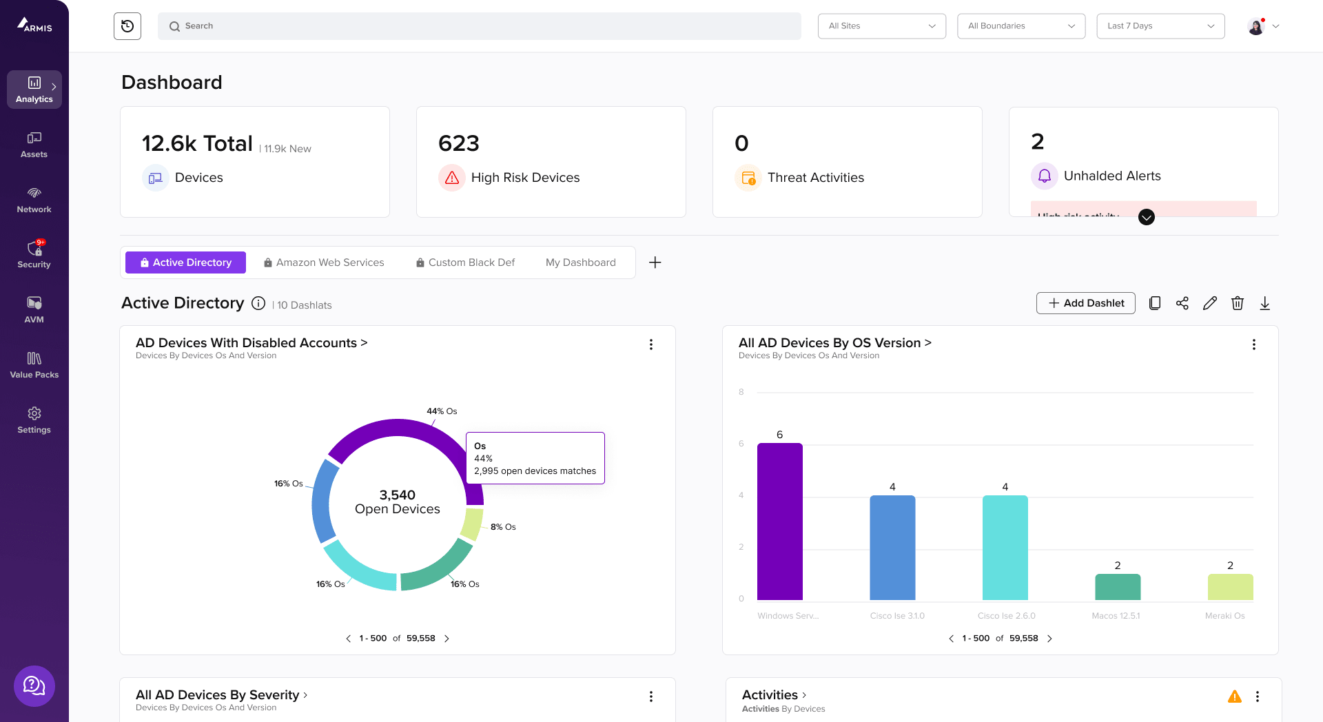 Armis Centrix™ Dashboard