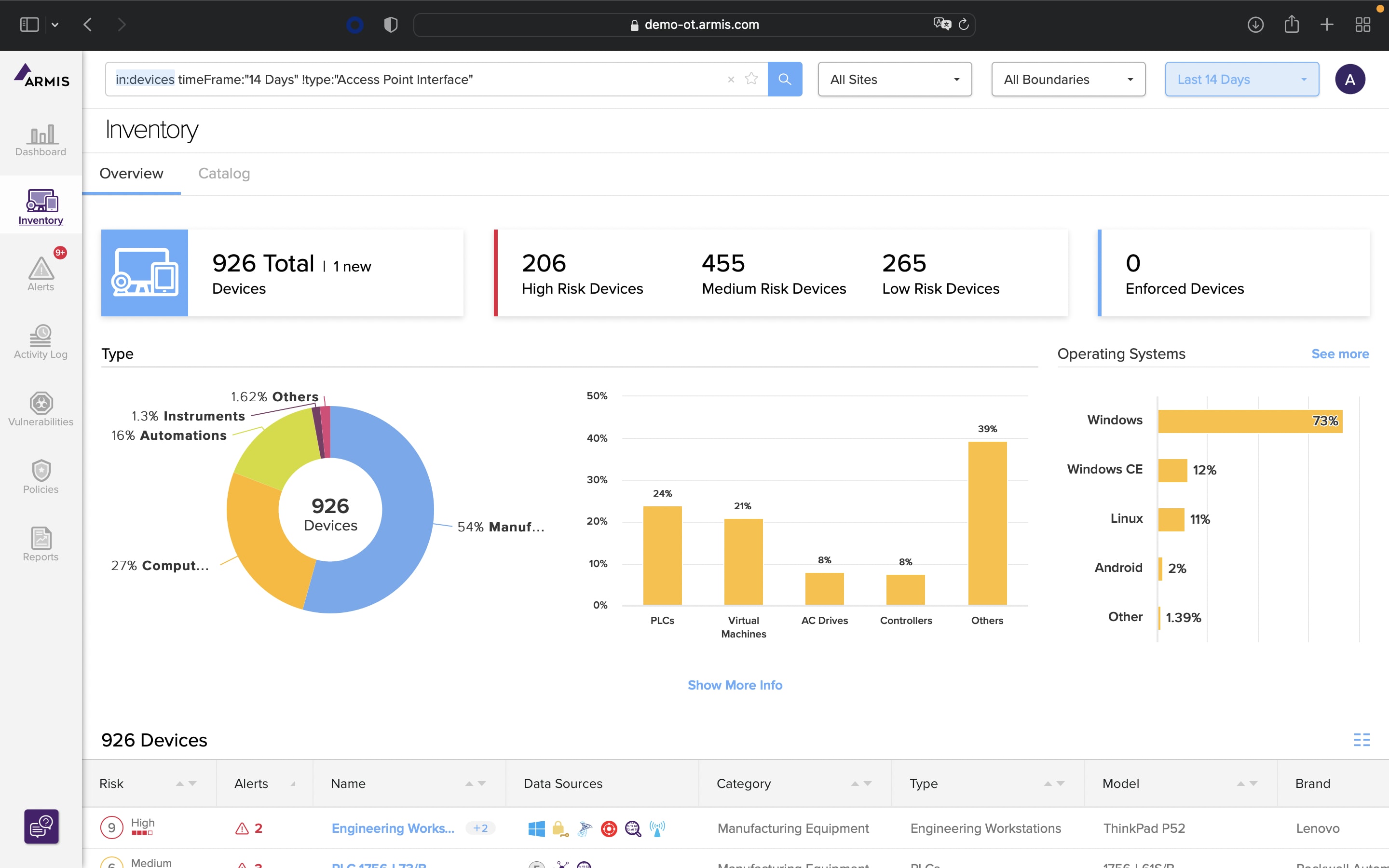Device Inventory Dashboard - 926 found