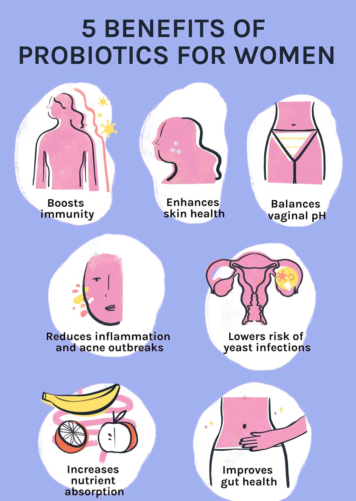 Probiotics and Women's Health: What They Do, What Boosts Them, and Why Every Woman Needs Them