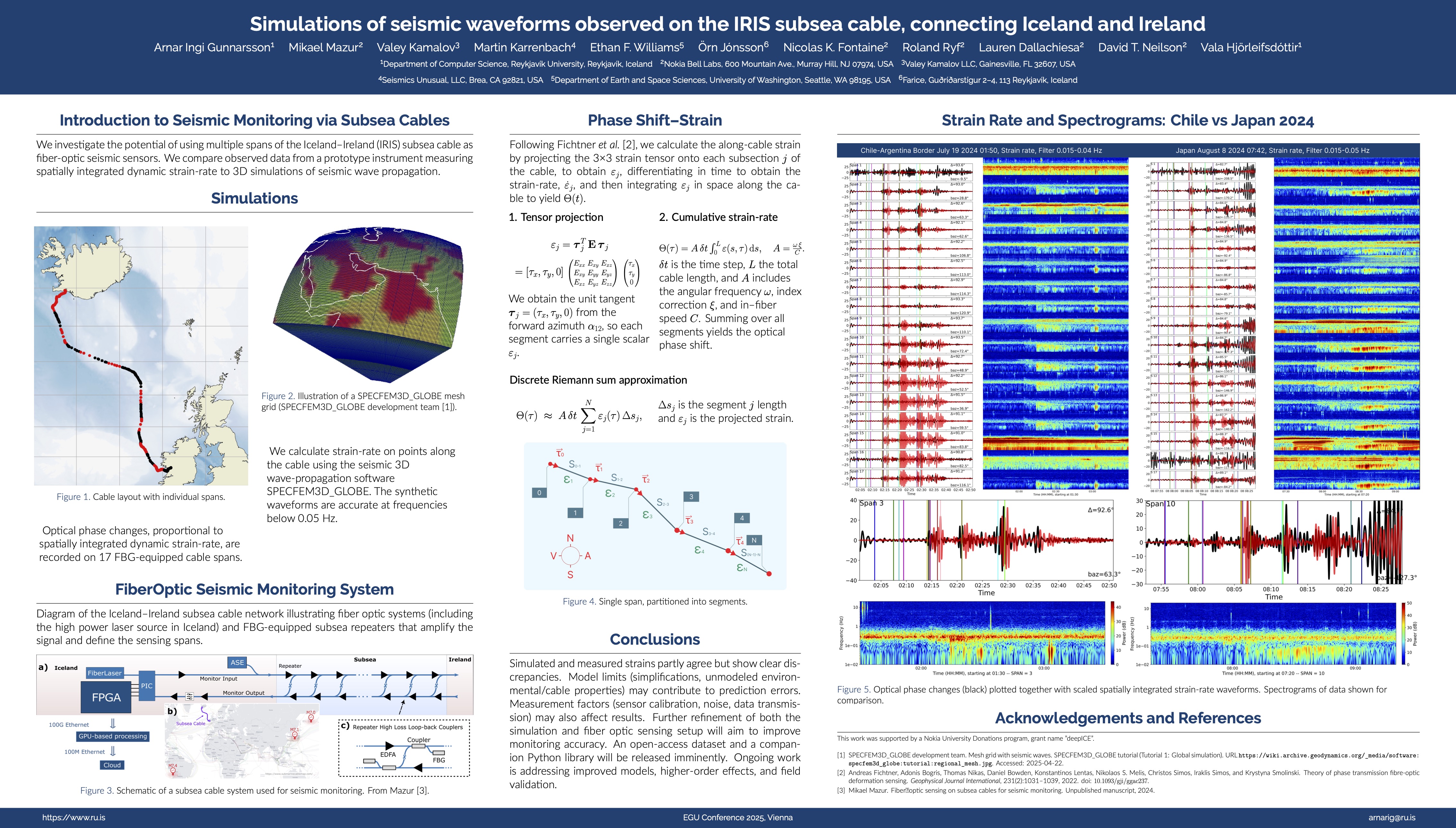 EGU 2025 conference poster on seismic waveforms observed on the IRIS subsea cable