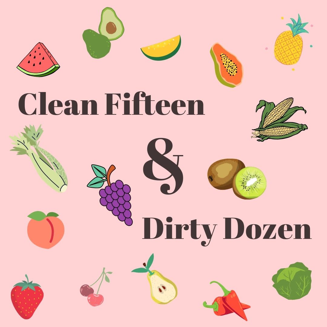 Clean Fifteen og Dirty Dozen 2022