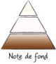 Note_Fond