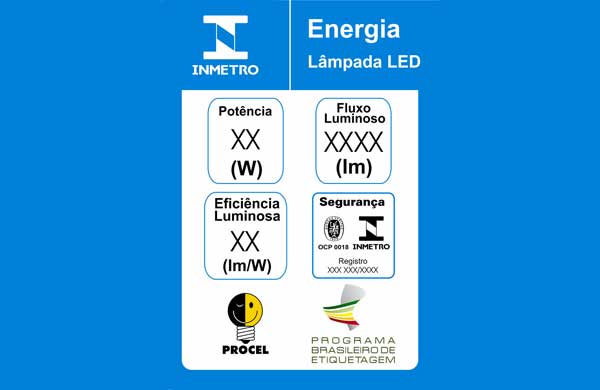 Decifrando as informações das embalagens de lâmpadas LED