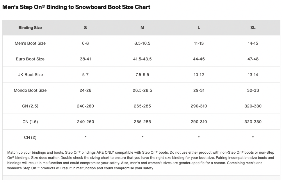 Burton Step On Men's Binding 2024 – Always Boardshop