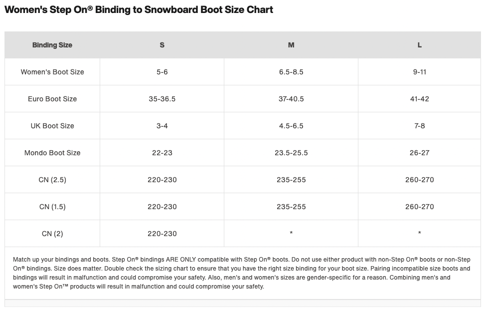 Women's Lexa X EST Snowboard Bindings 2024 - Burton Rentals 