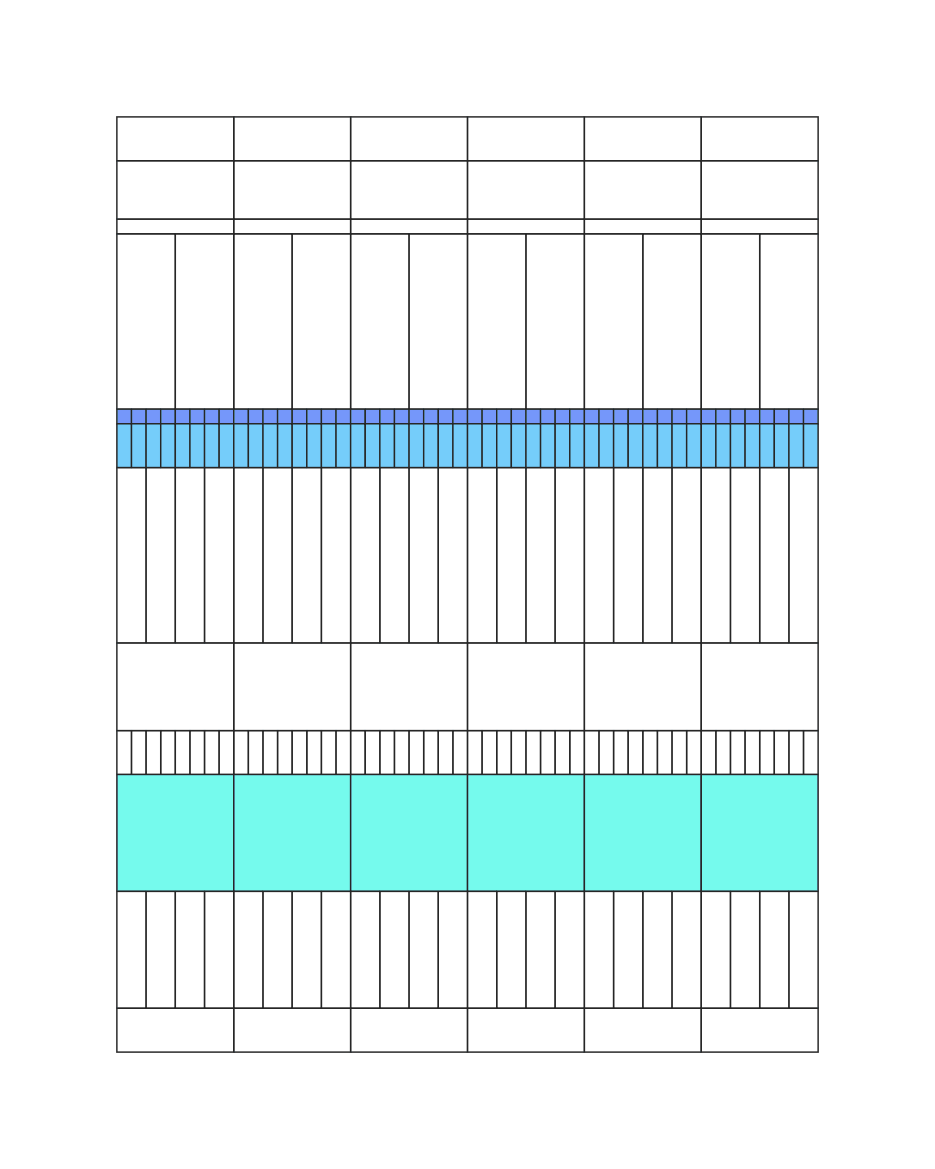 Token display