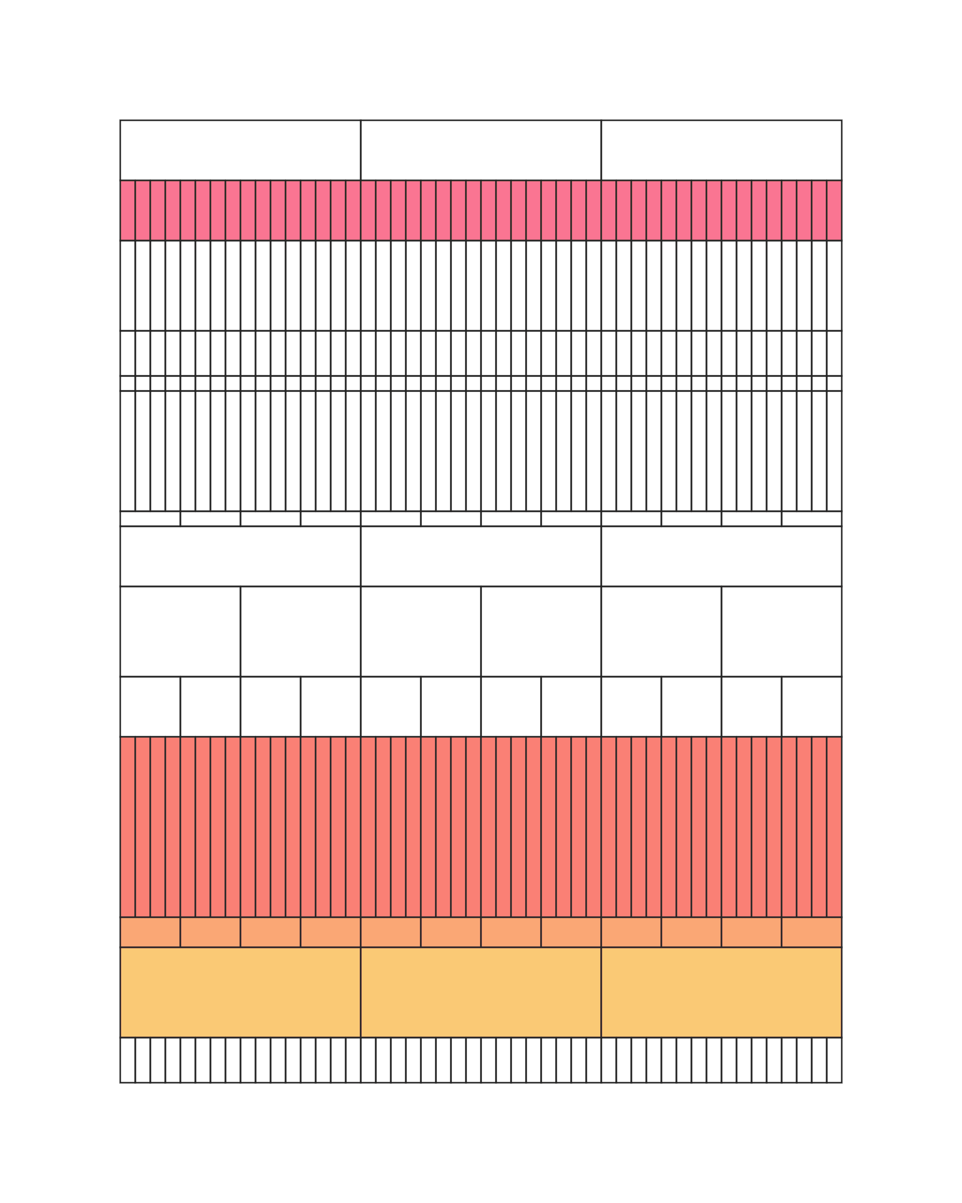 Token display