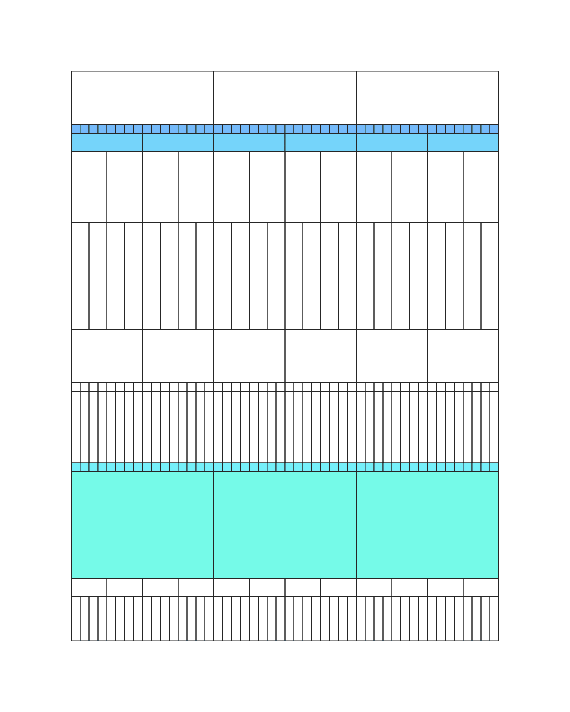 Token display