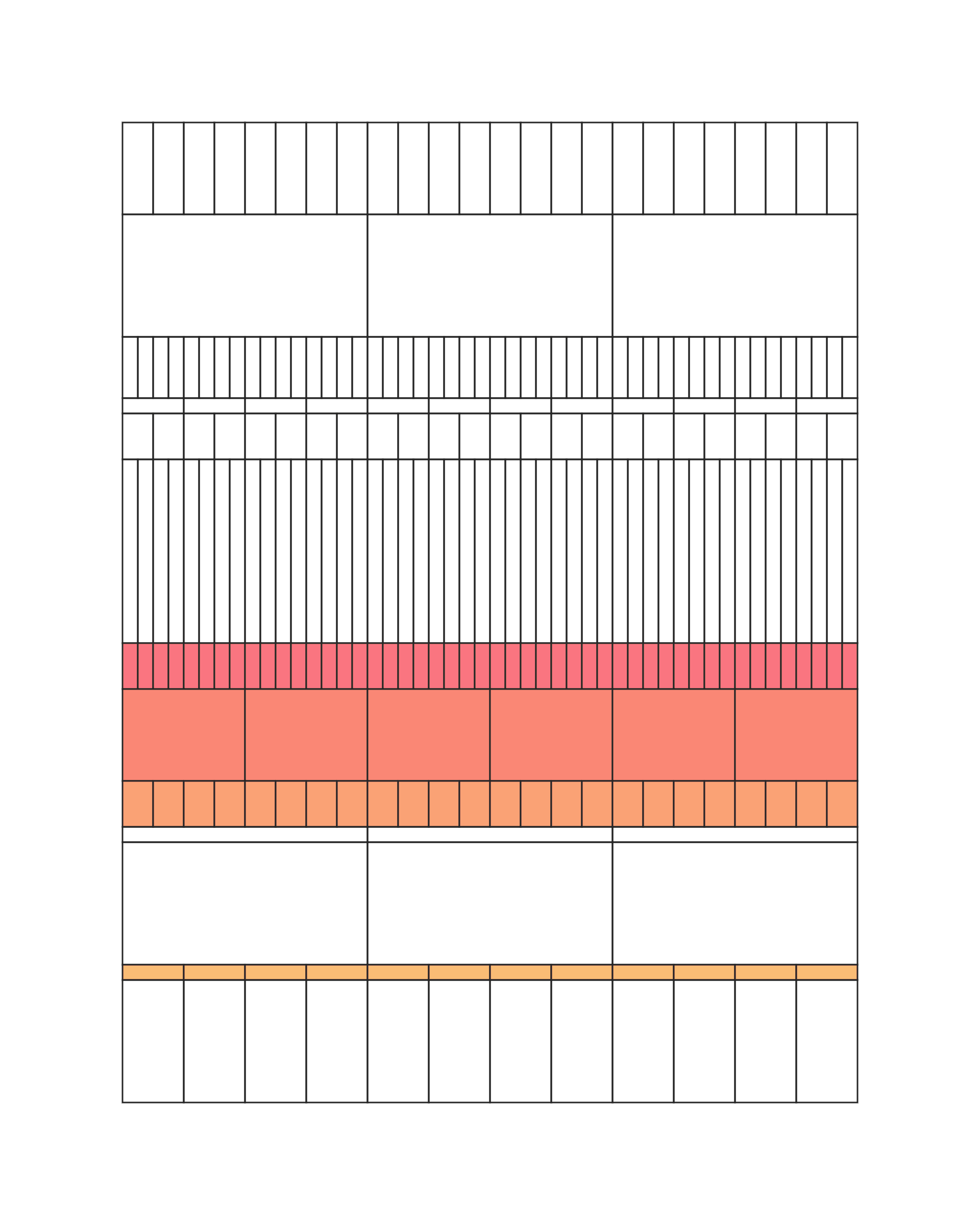 Token display