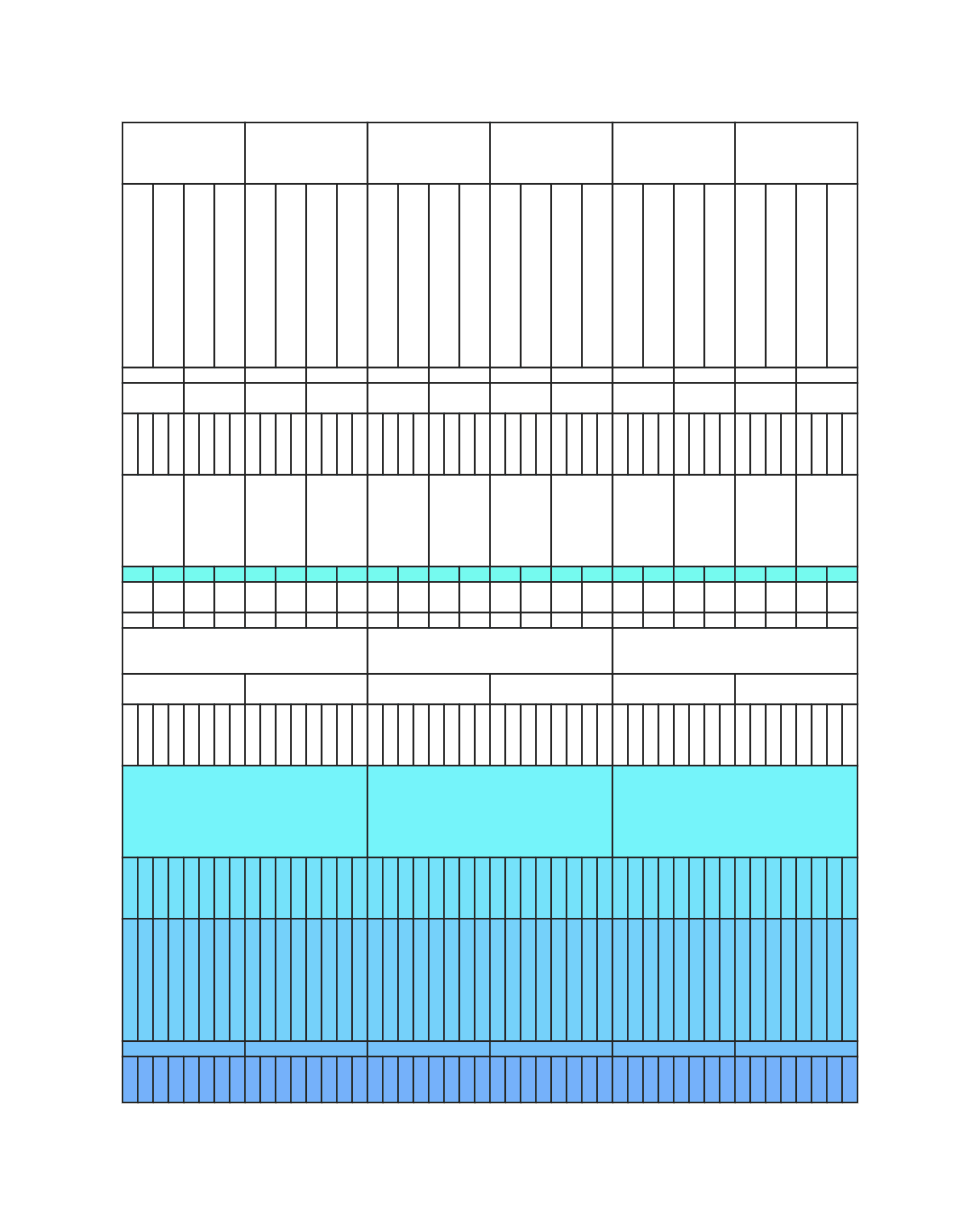 Token display