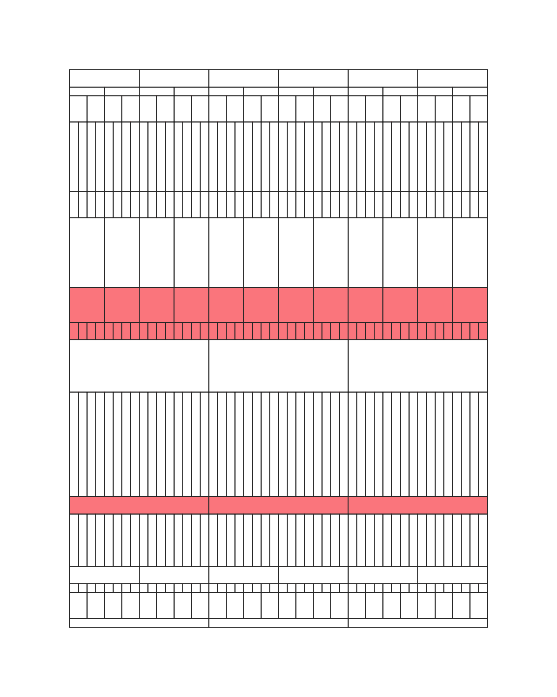 Token display