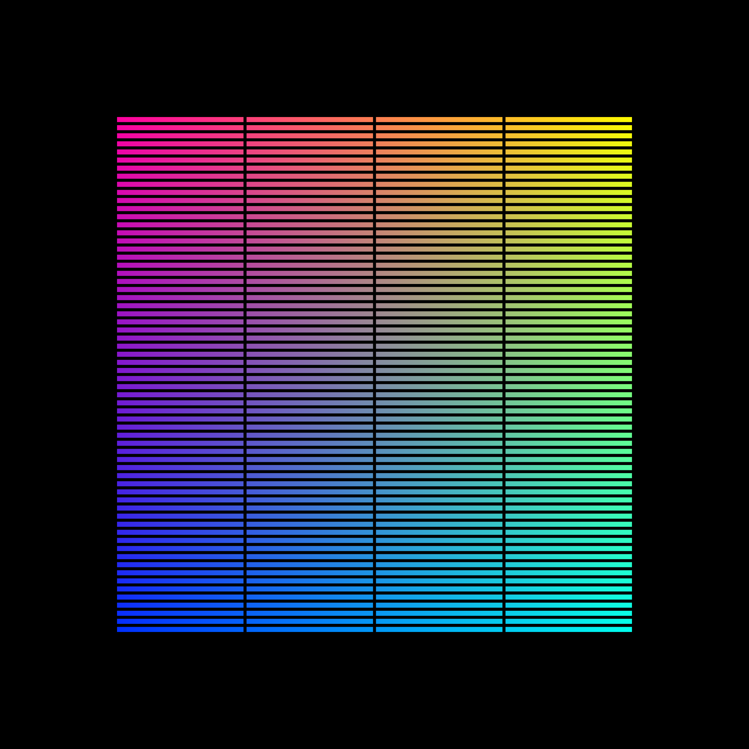 Token display