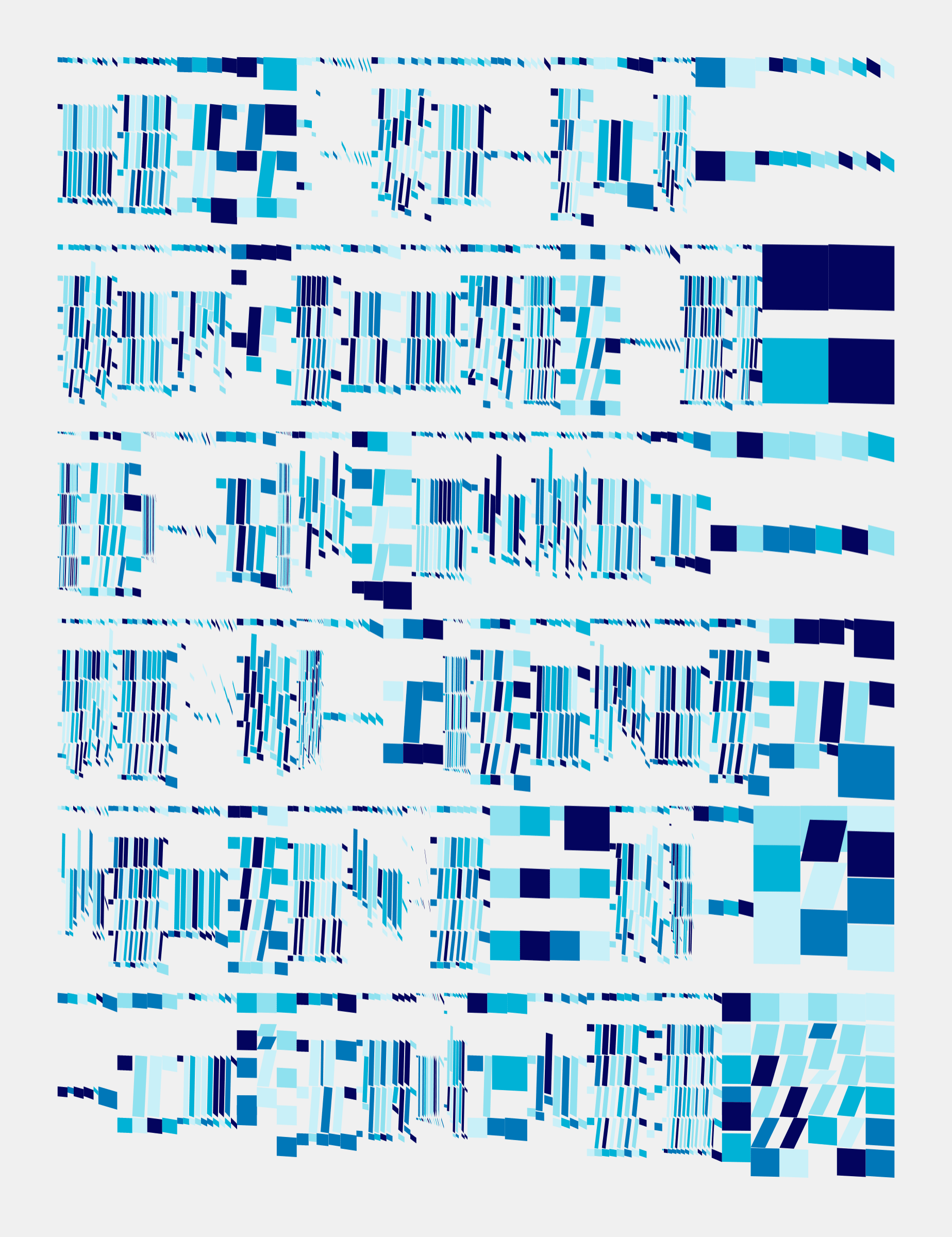 Token display