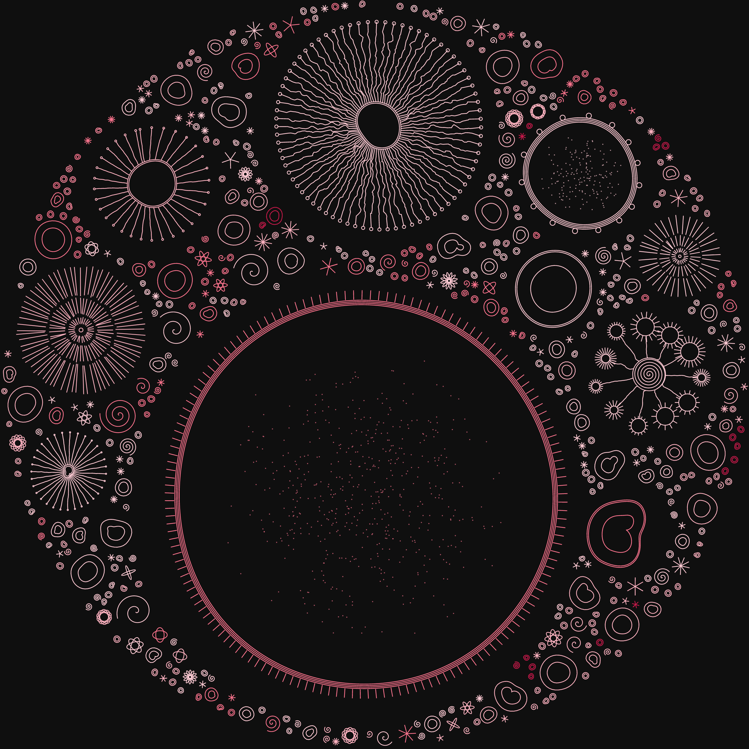 Token display