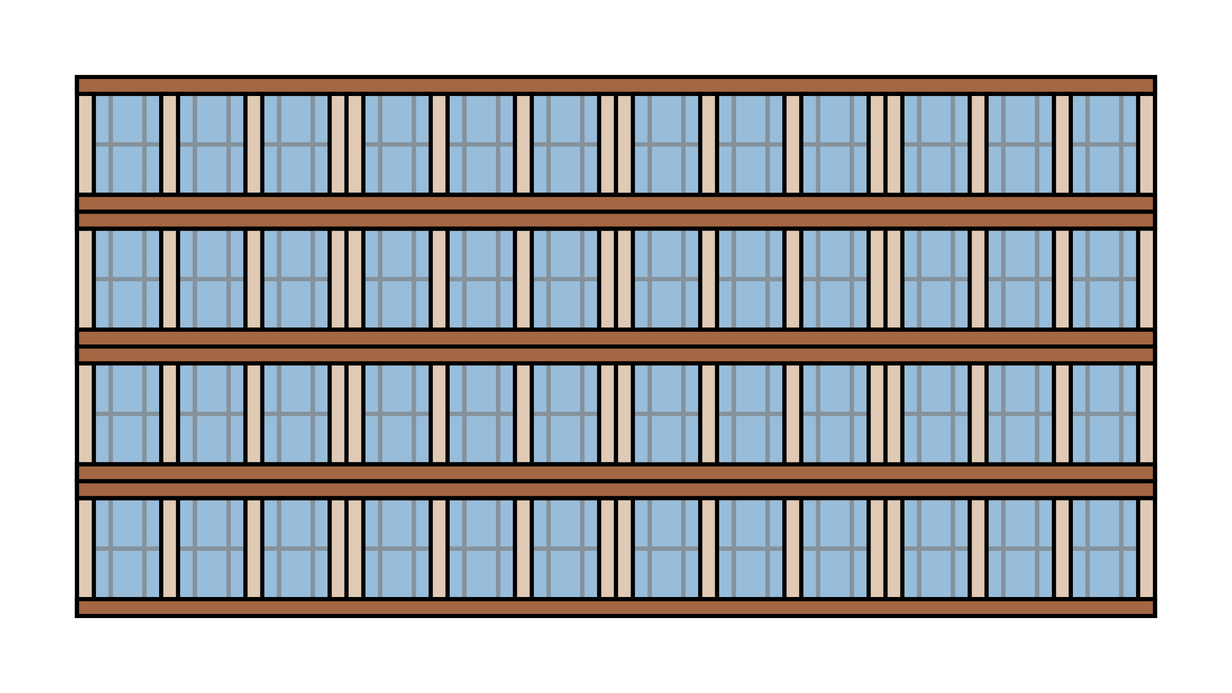 Token display