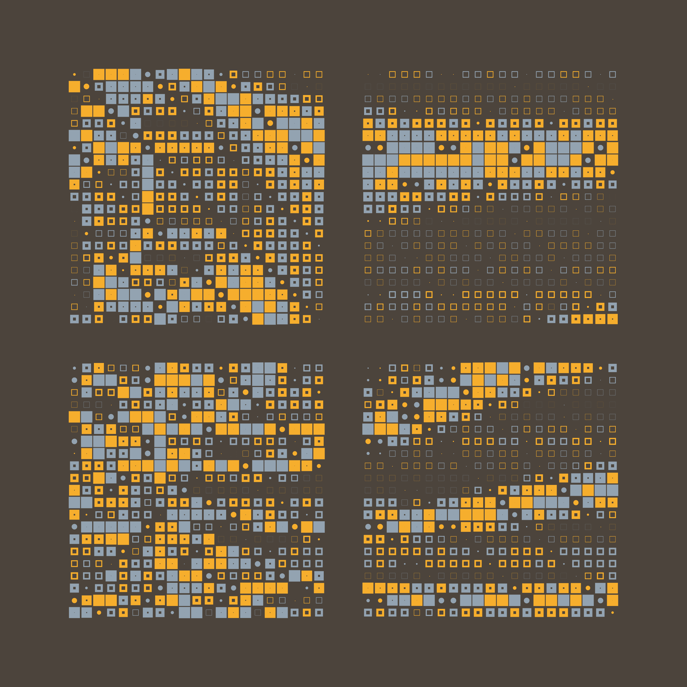 Token display