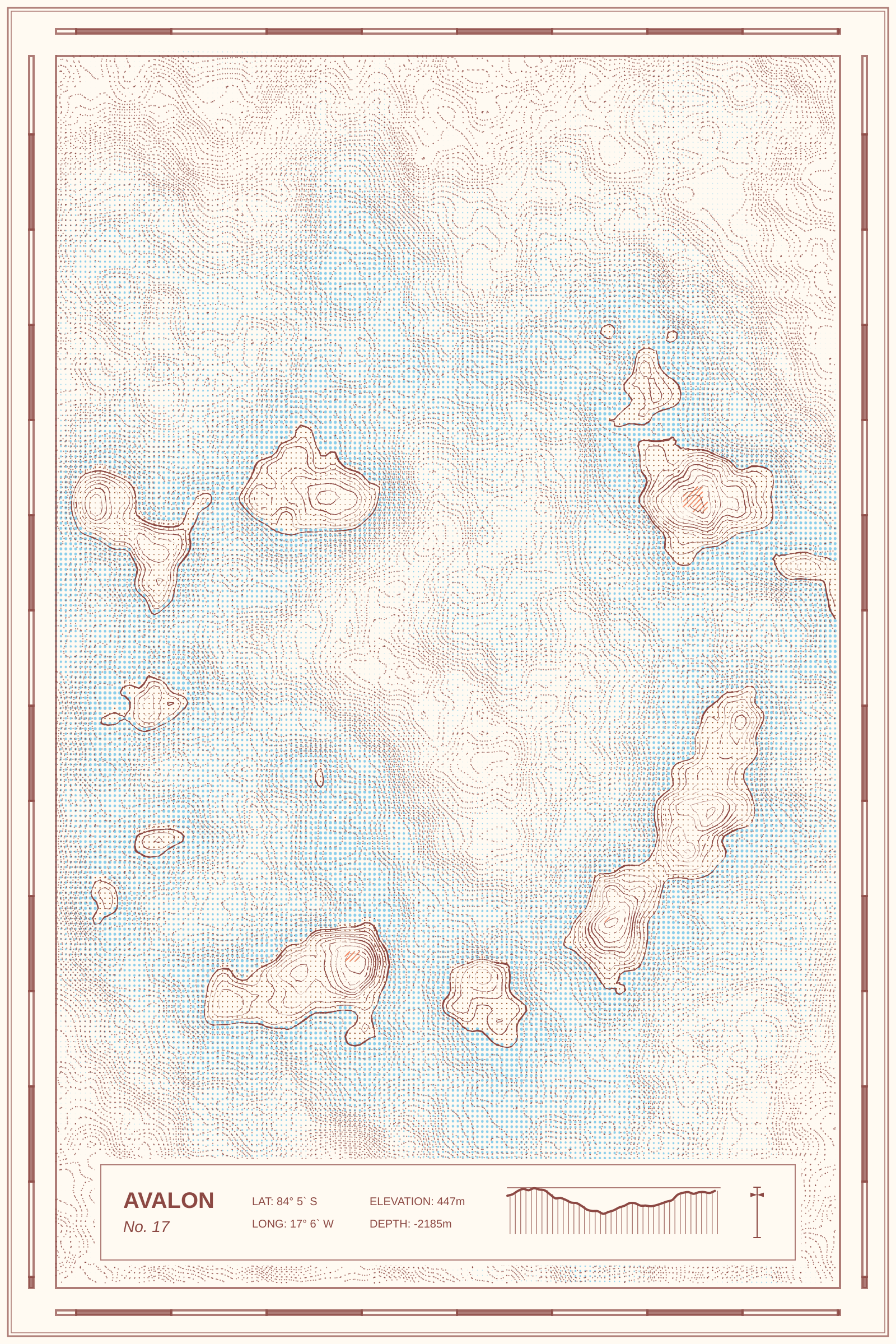 Token display