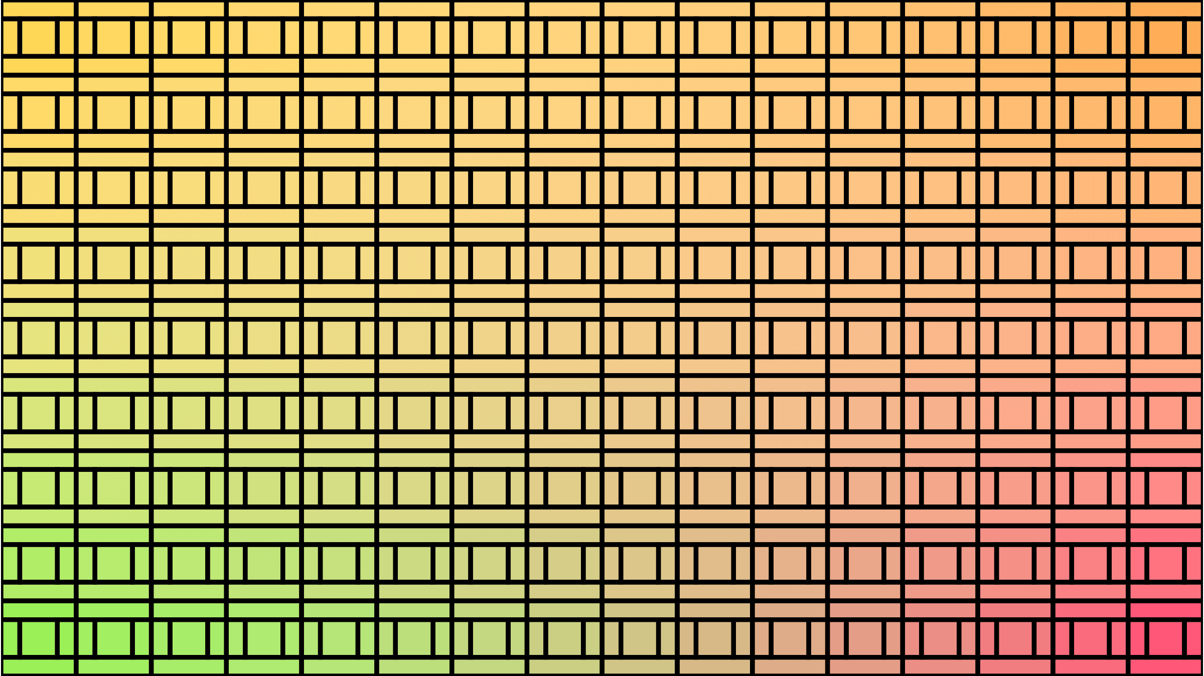 Token display