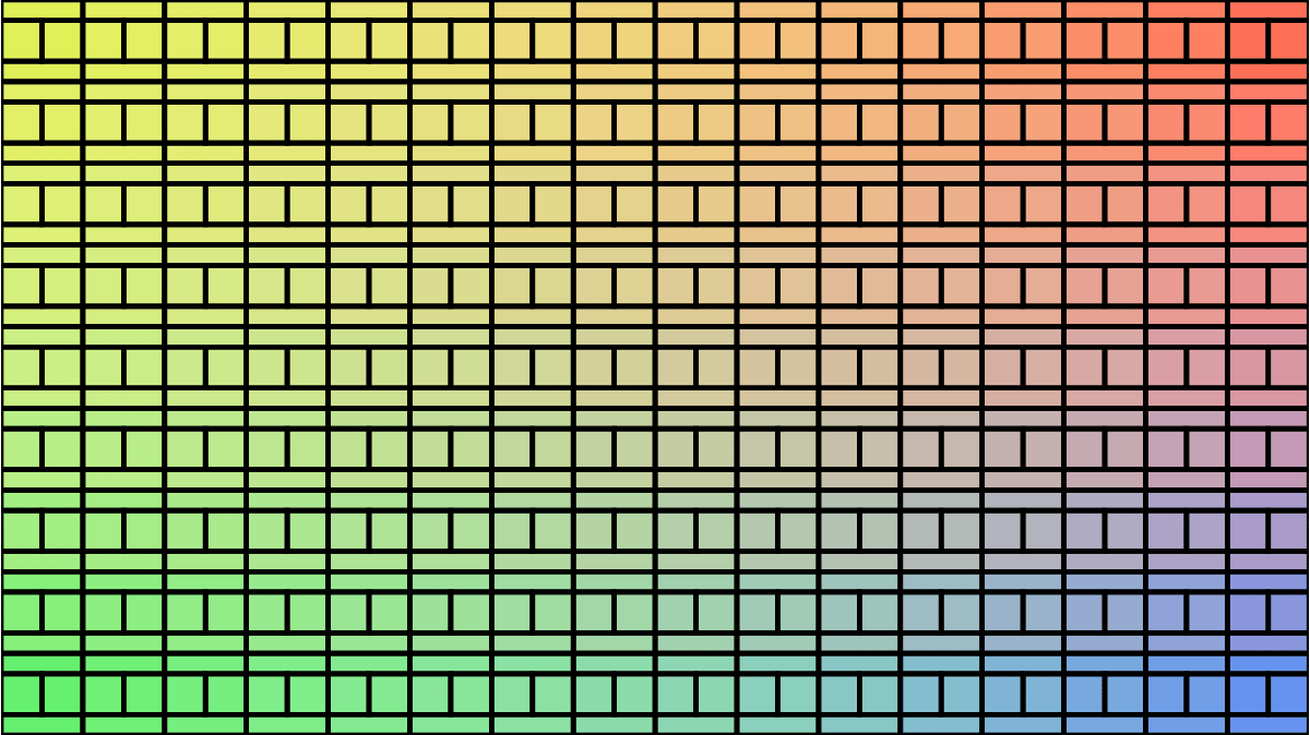 Token display