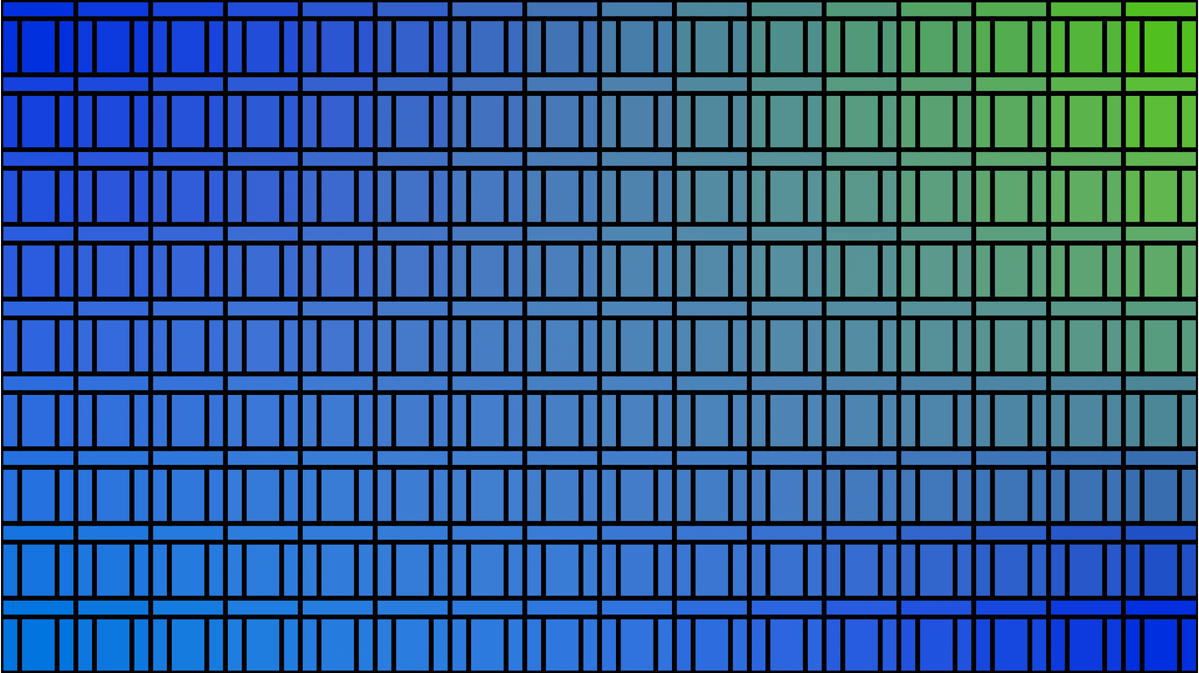 Token display