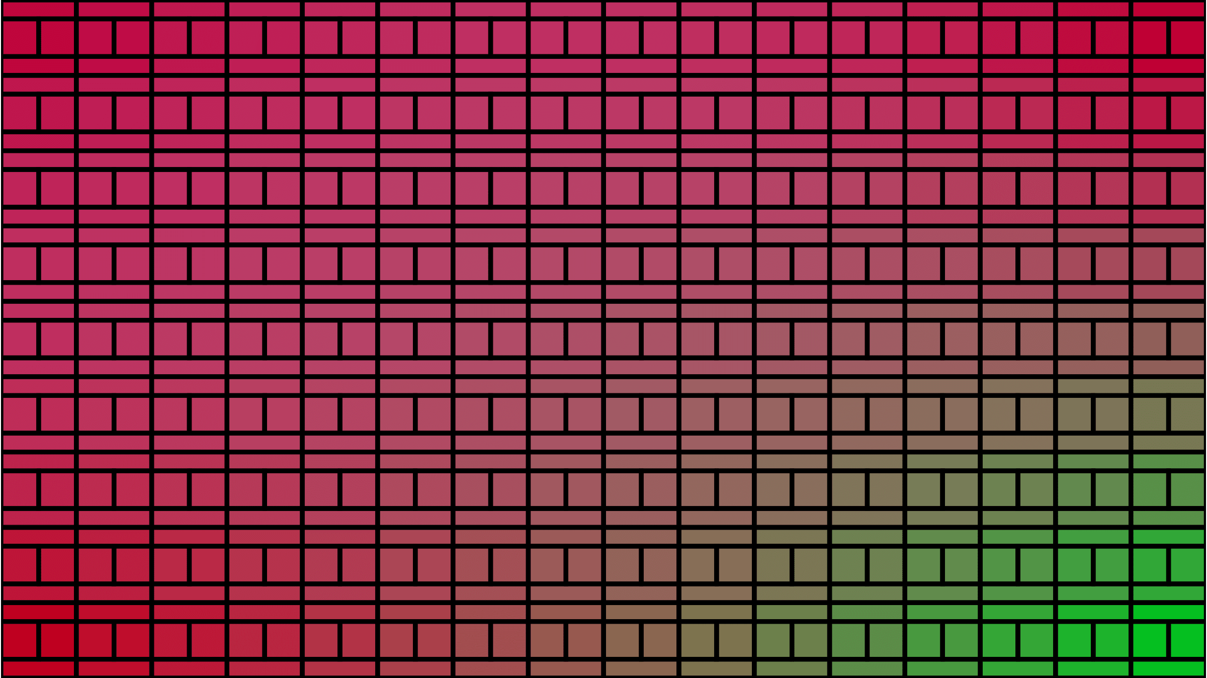 Token display