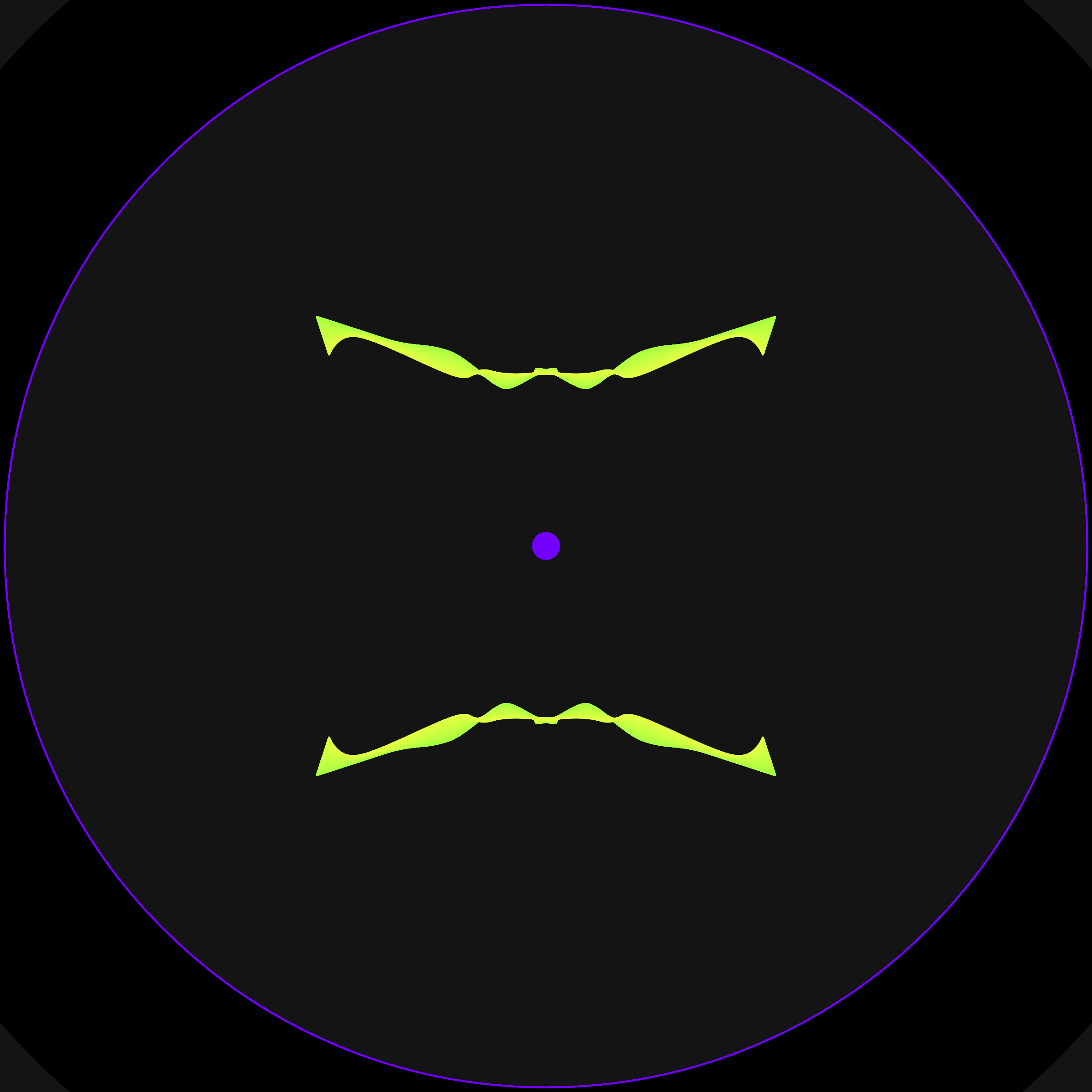 Token display