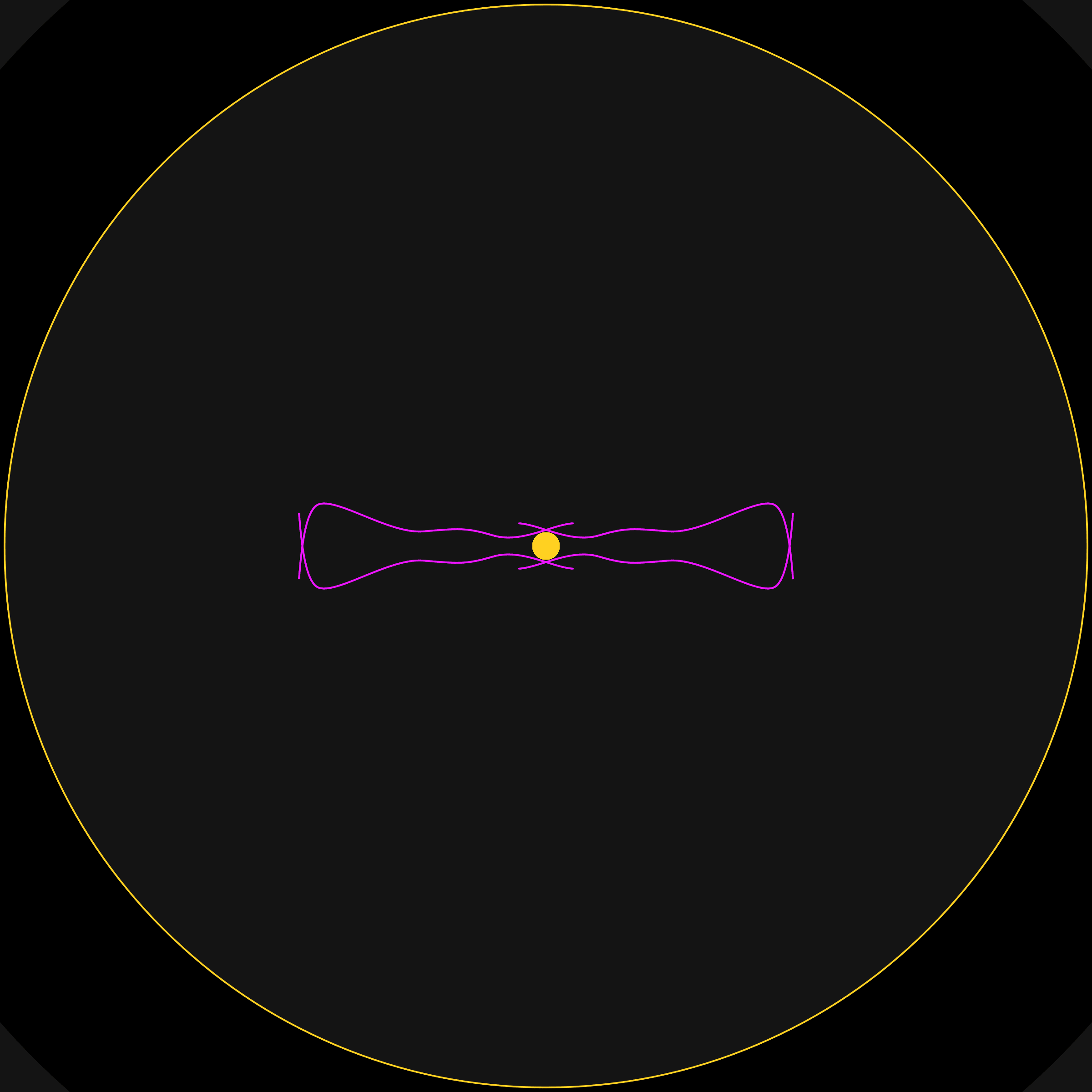 Token display