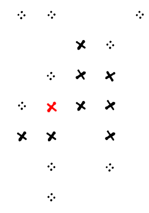 Motif About 1