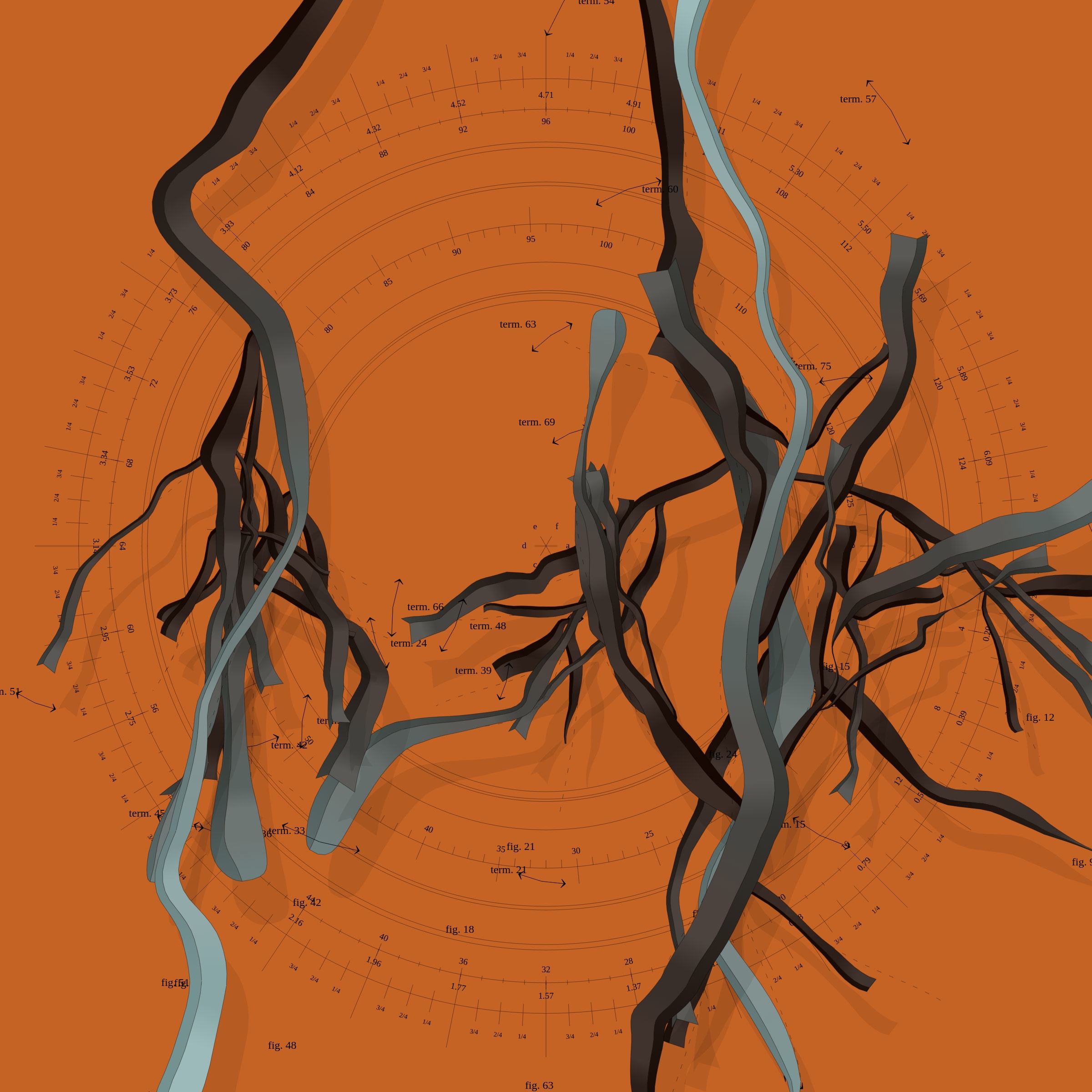 Featured token for: Tracing Archetypes