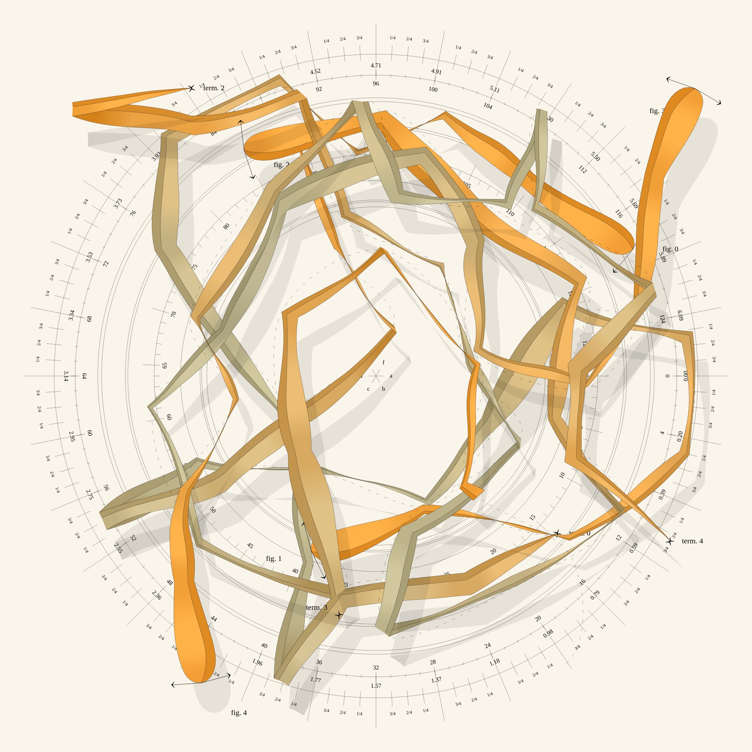 Aleksandra Jovanić header