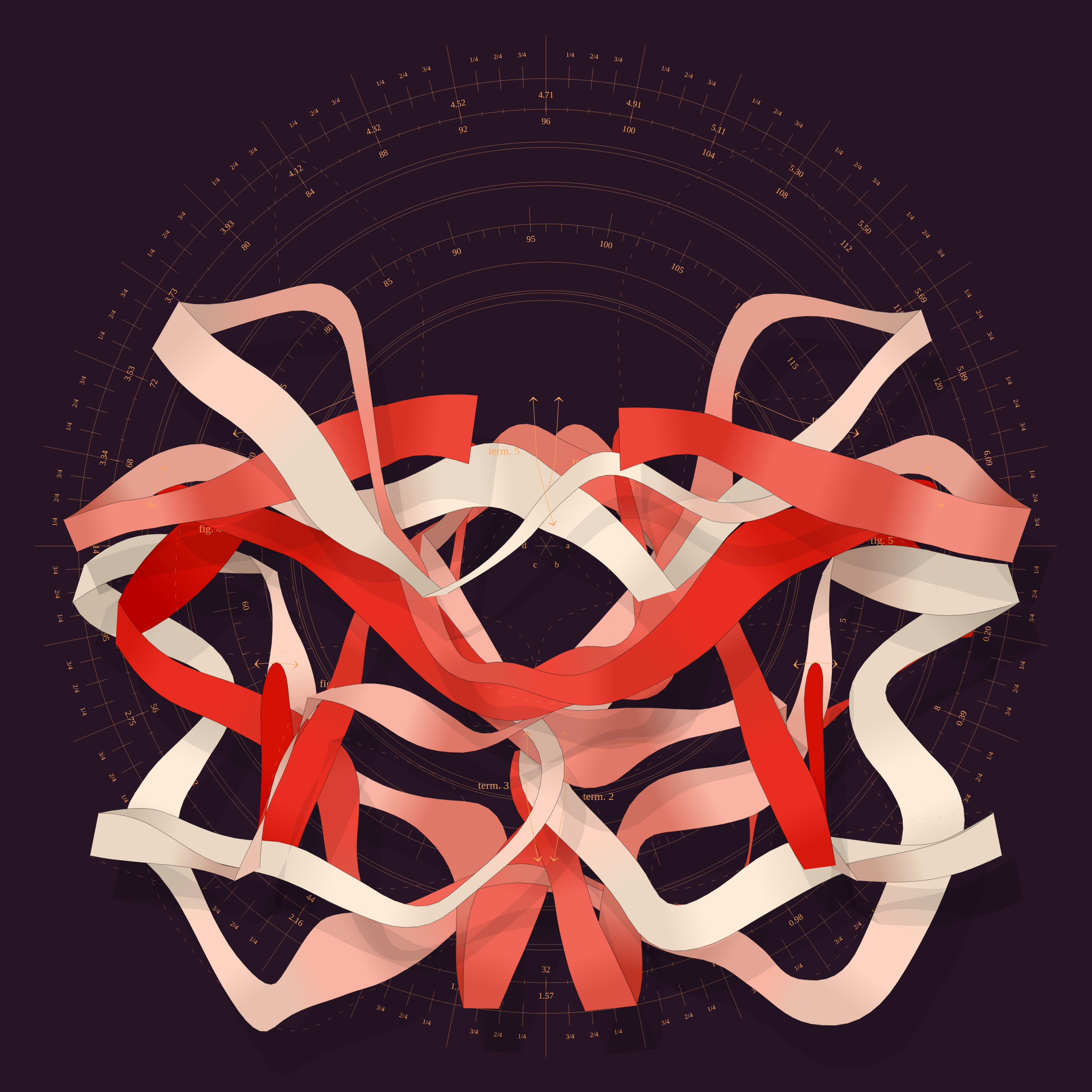 Featured token for: Tracing Archetypes
