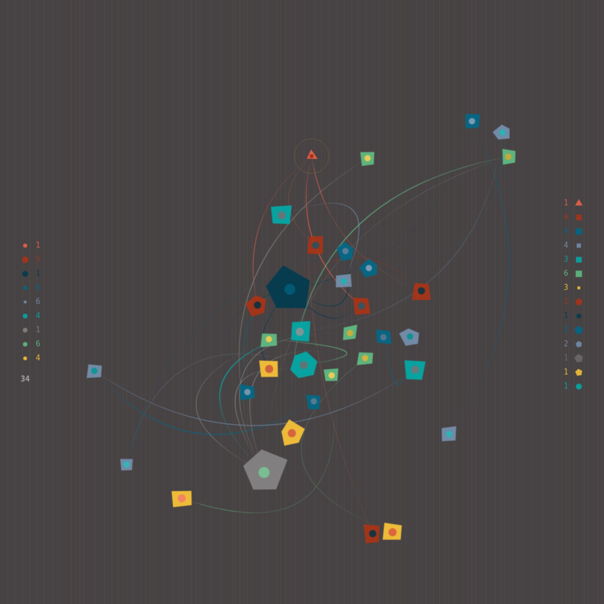 Featured token for:  Logoria