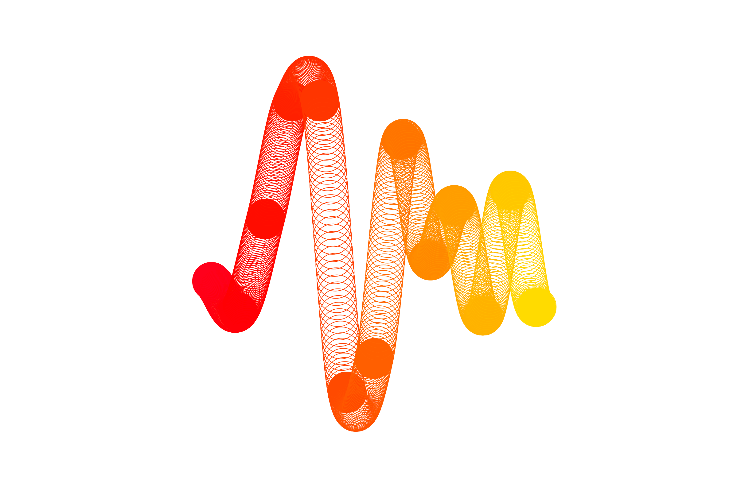 Featured token for: Chromie Squiggle