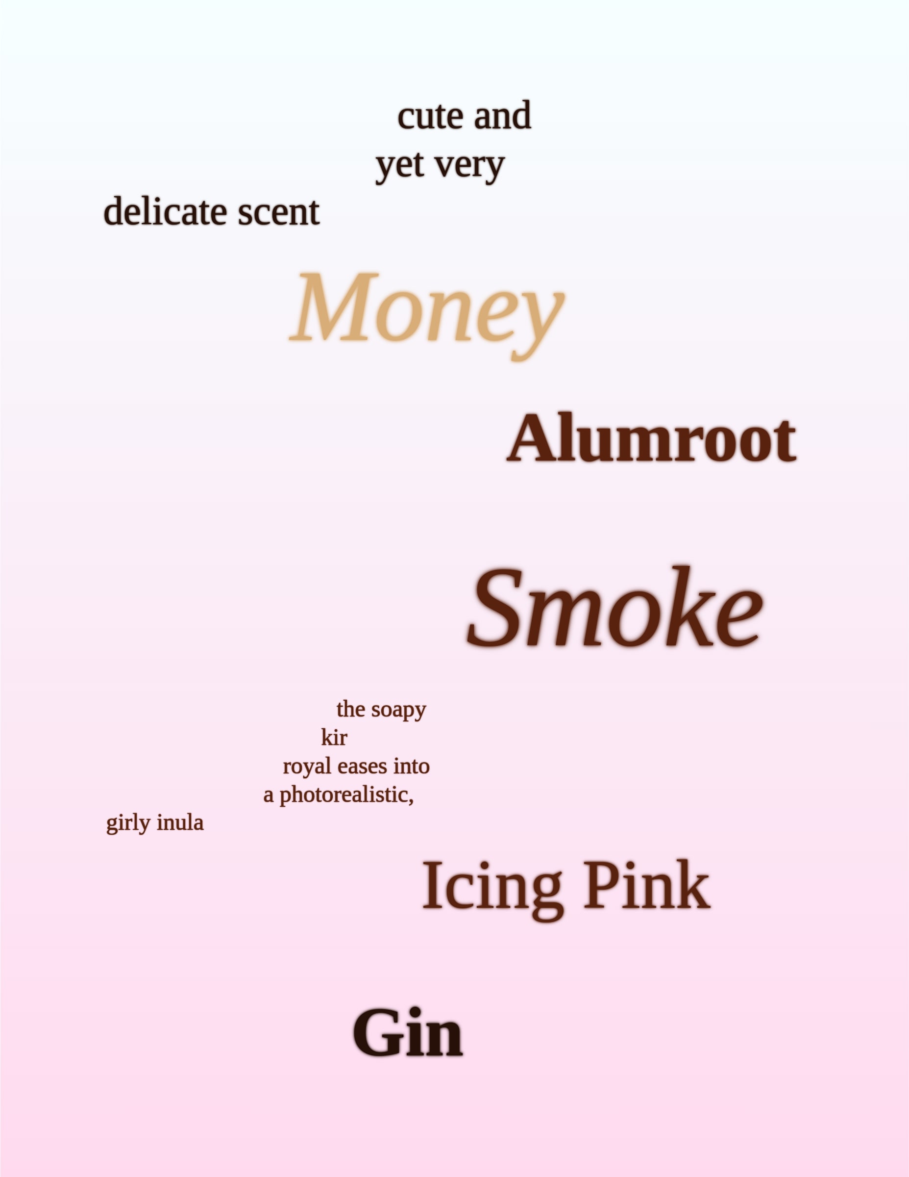 Notes