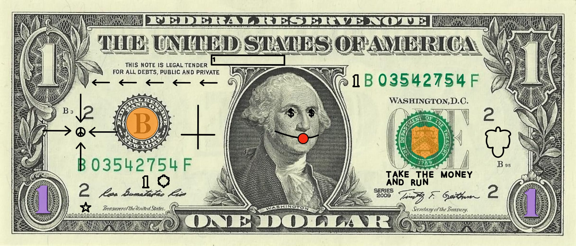 Featured token for: Instructions for Defacement