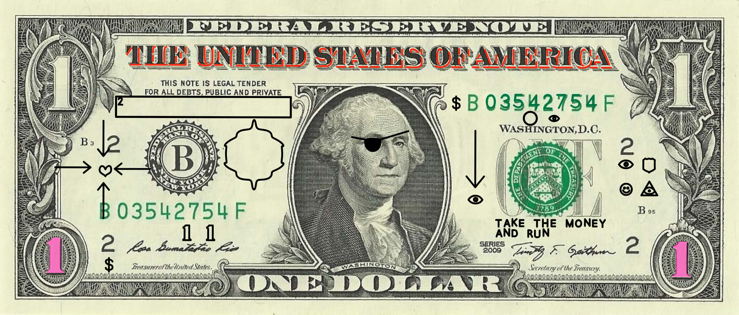 Featured token for: Instructions for Defacement