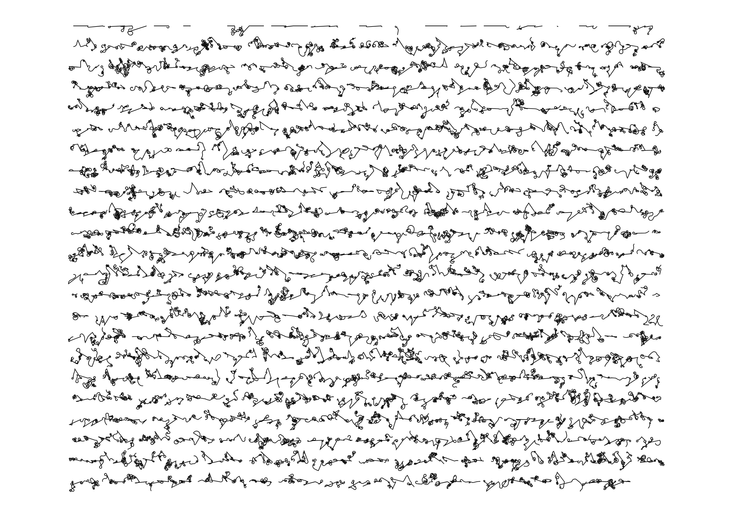 Featured token for: Testo