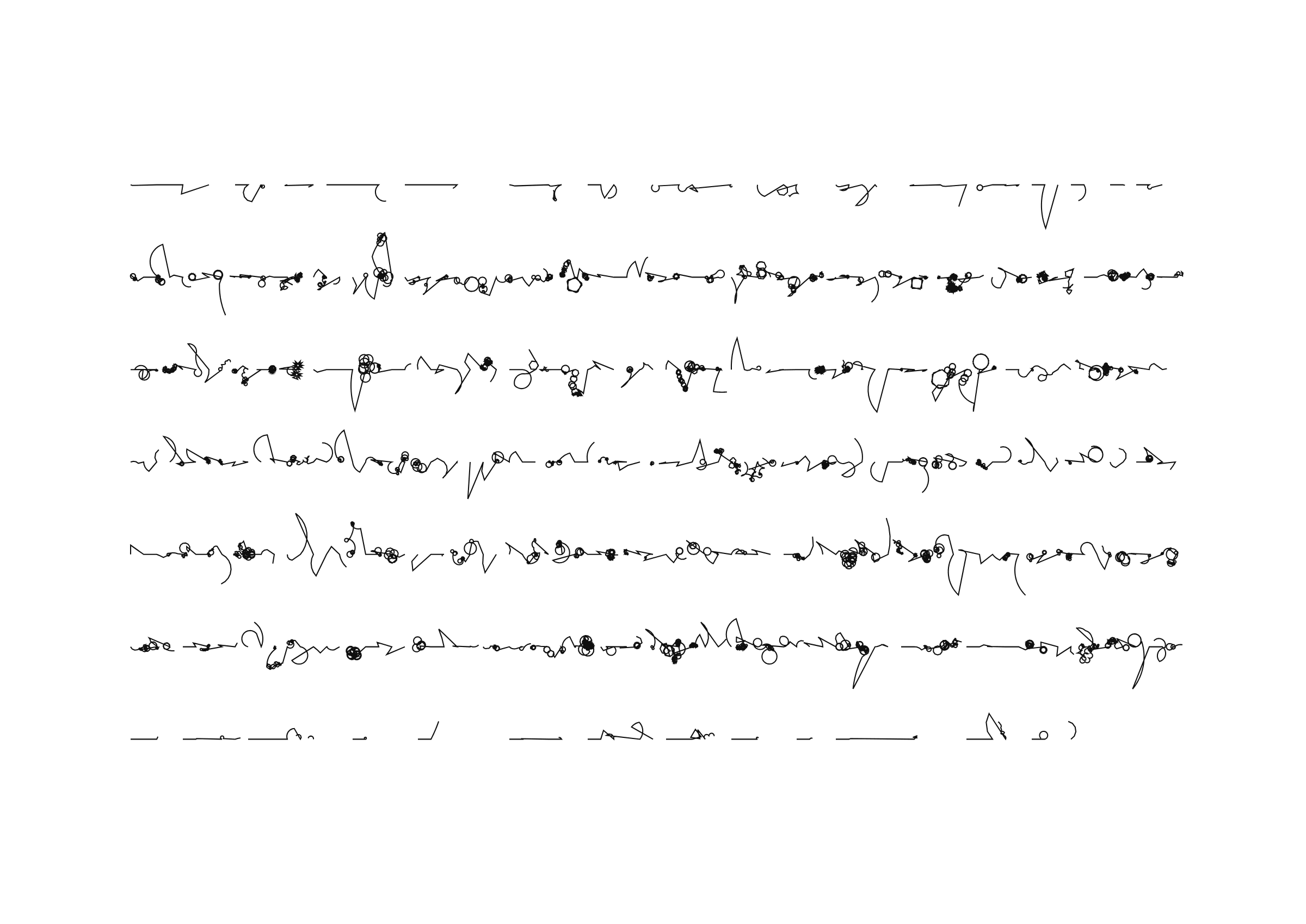 Featured token for: Testo