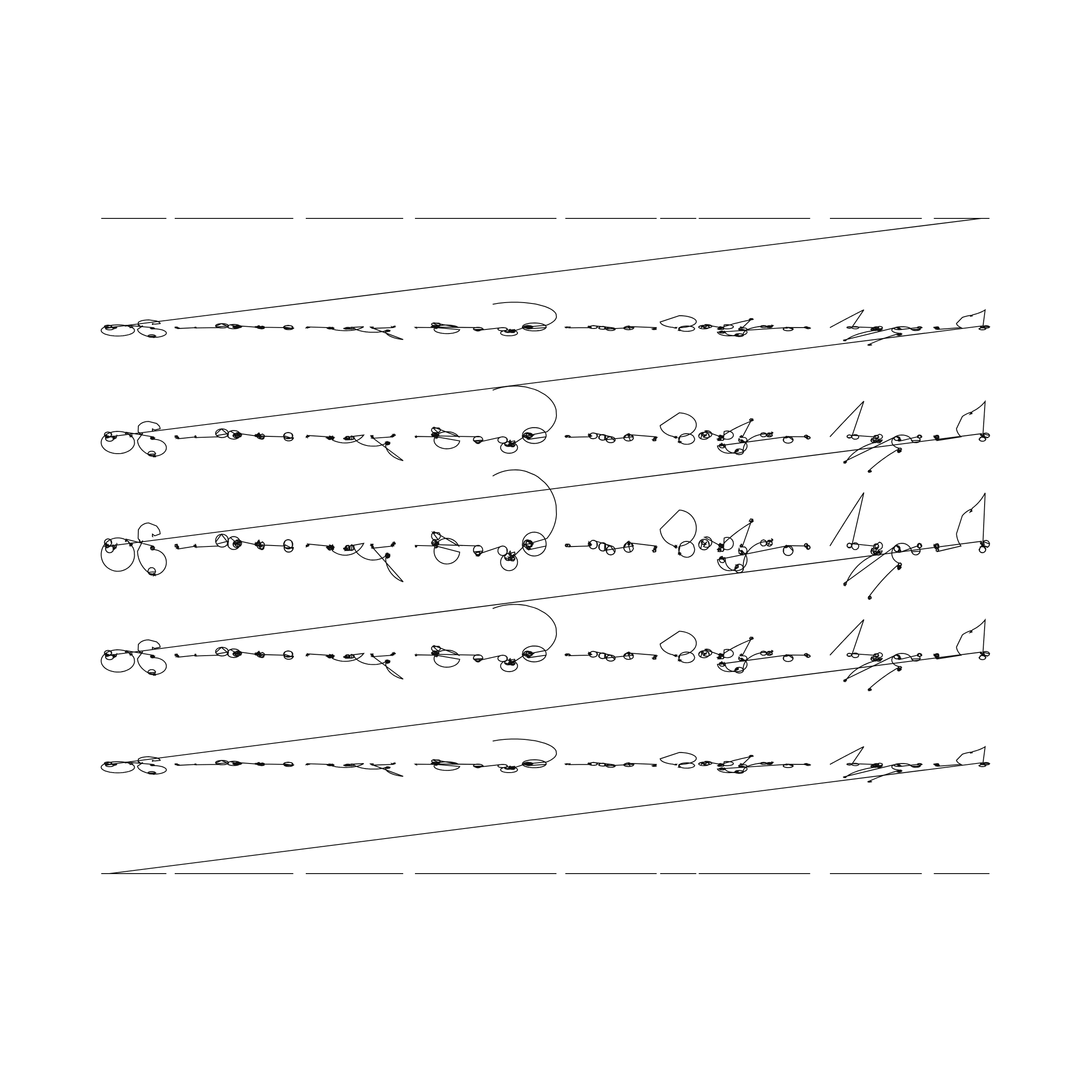 Featured token for: Compressione