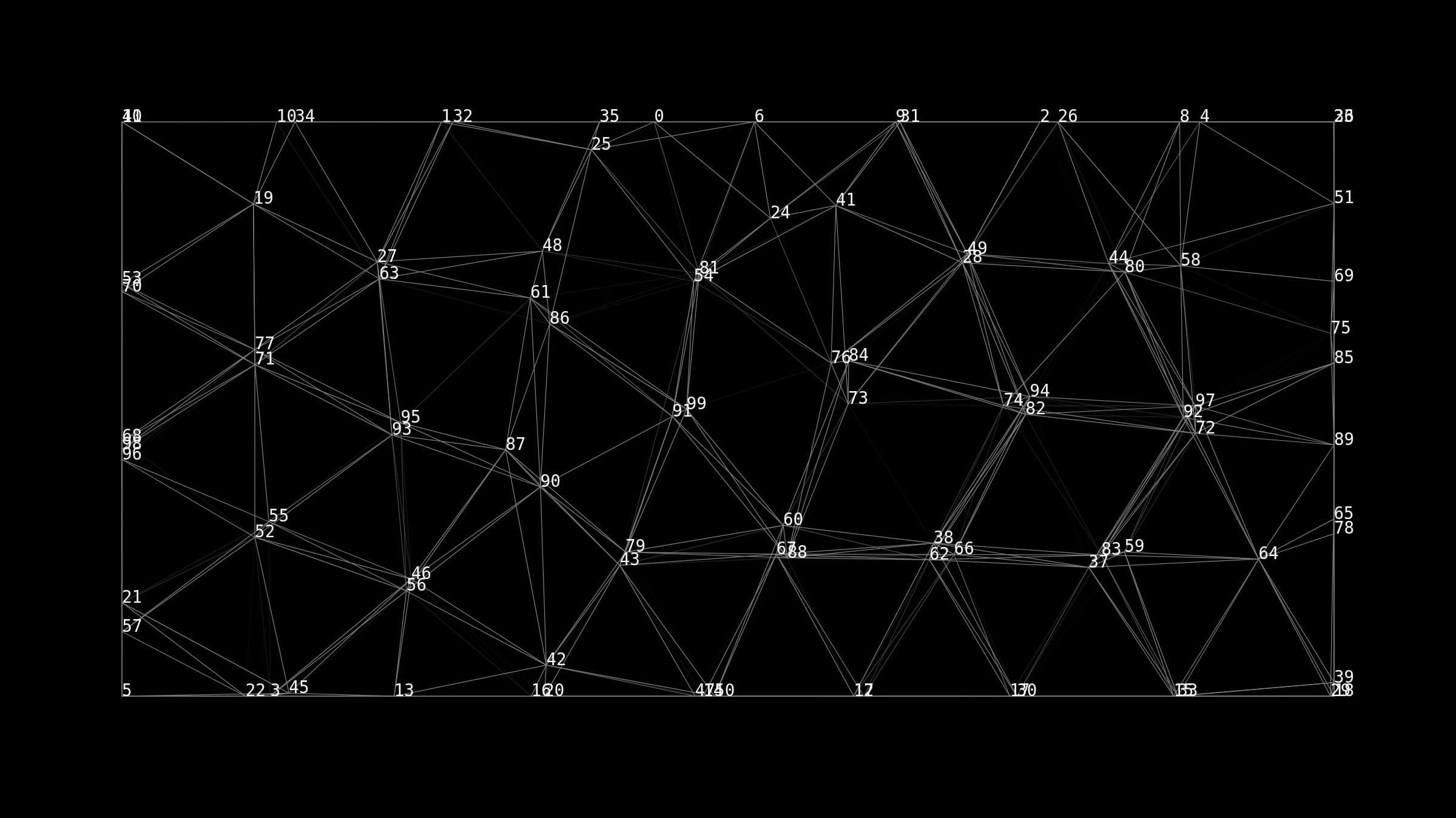 383000058