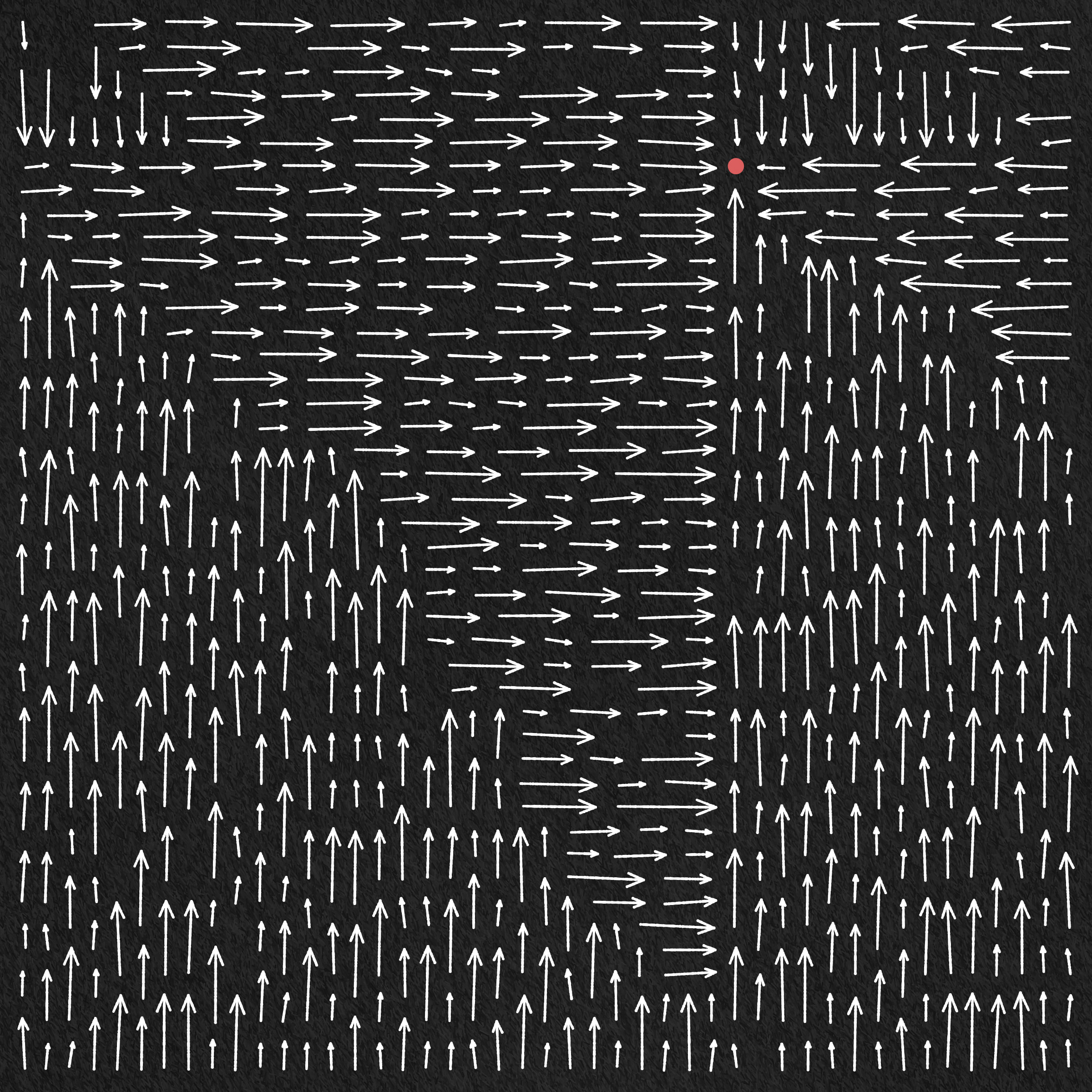 Pointers #387000011